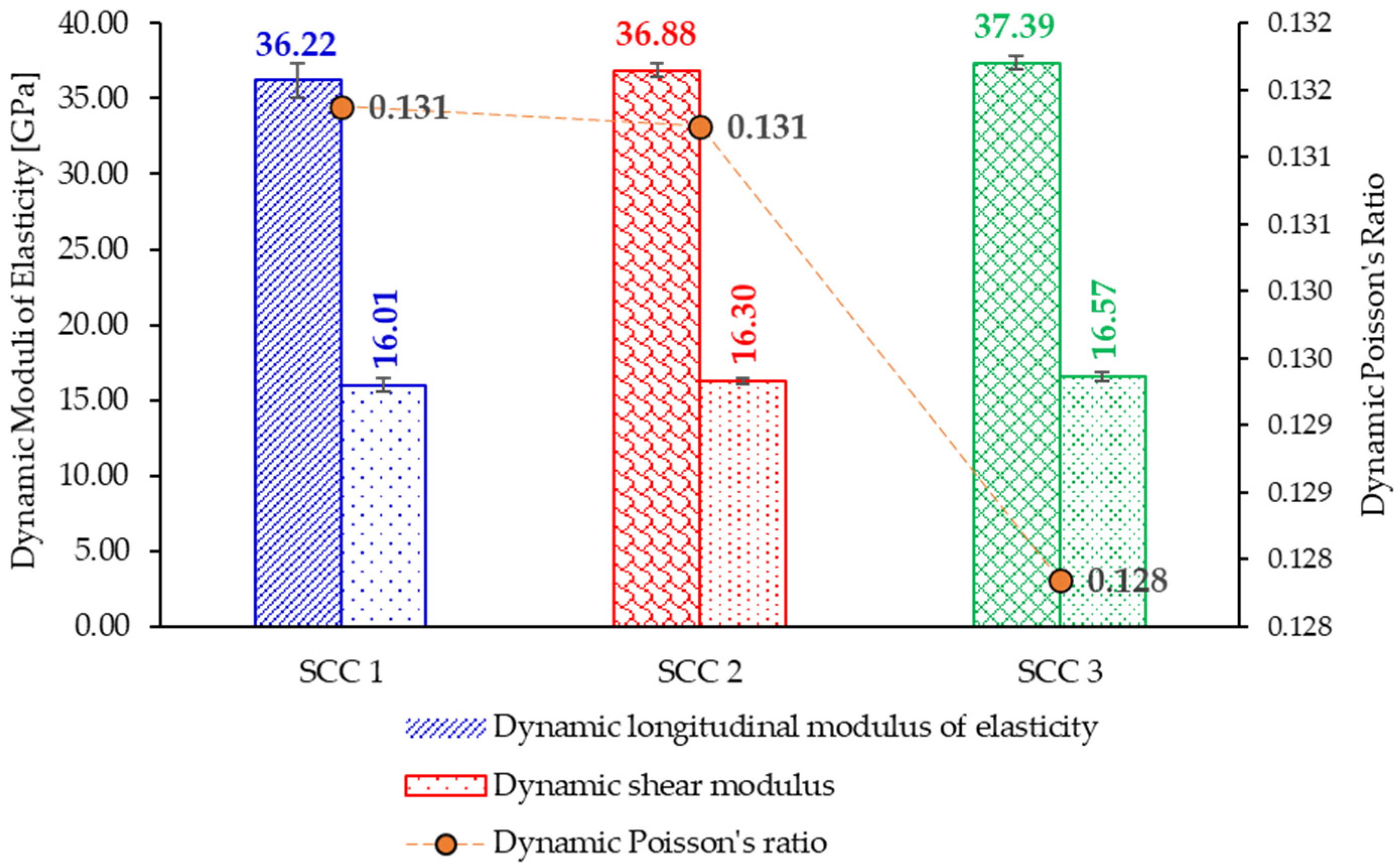 Materials 18 04524 g003 Materials 18 04524 g003