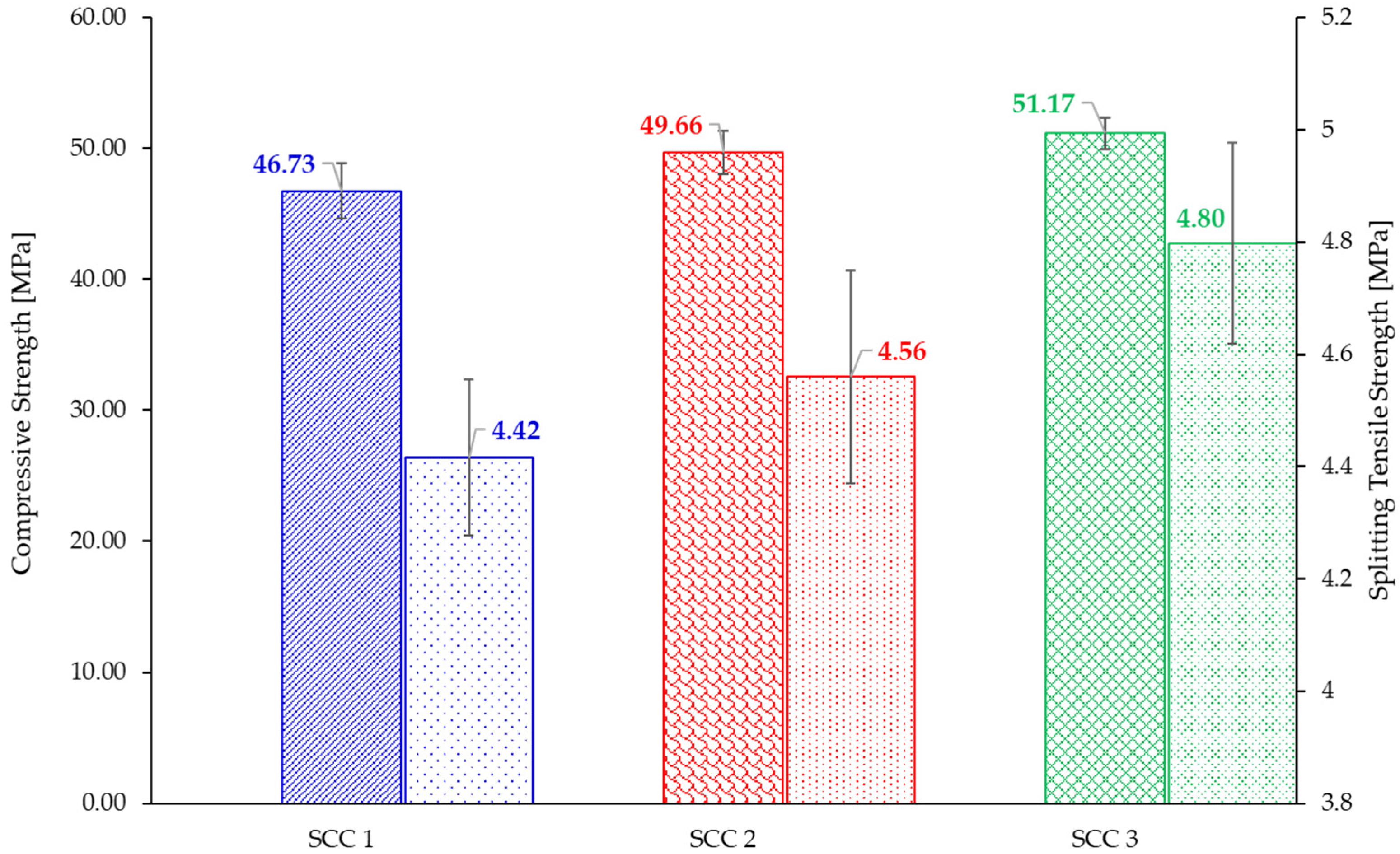 Materials 18 04524 g004 Materials 18 04524 g004