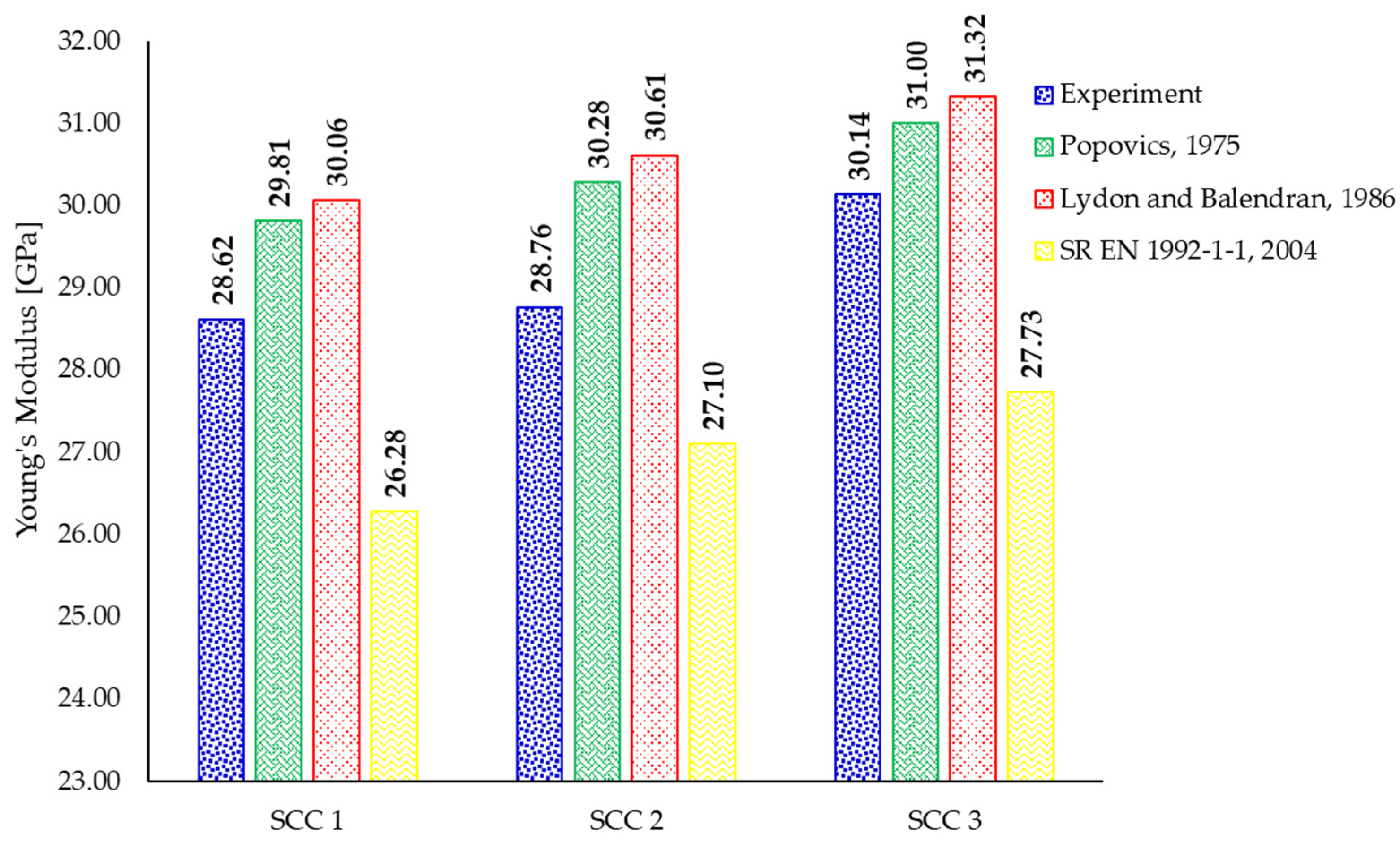 Materials 18 04524 g006 Materials 18 04524 g006
