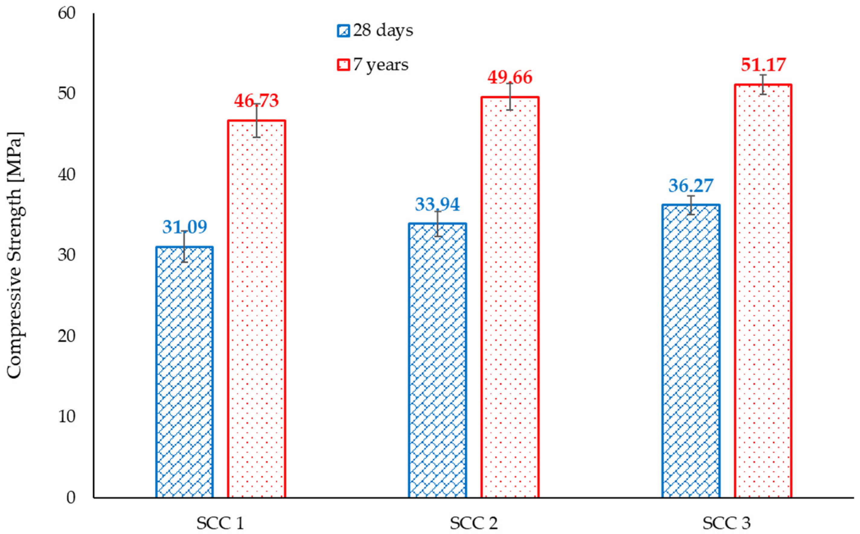 Materials 18 04524 g007 Materials 18 04524 g007