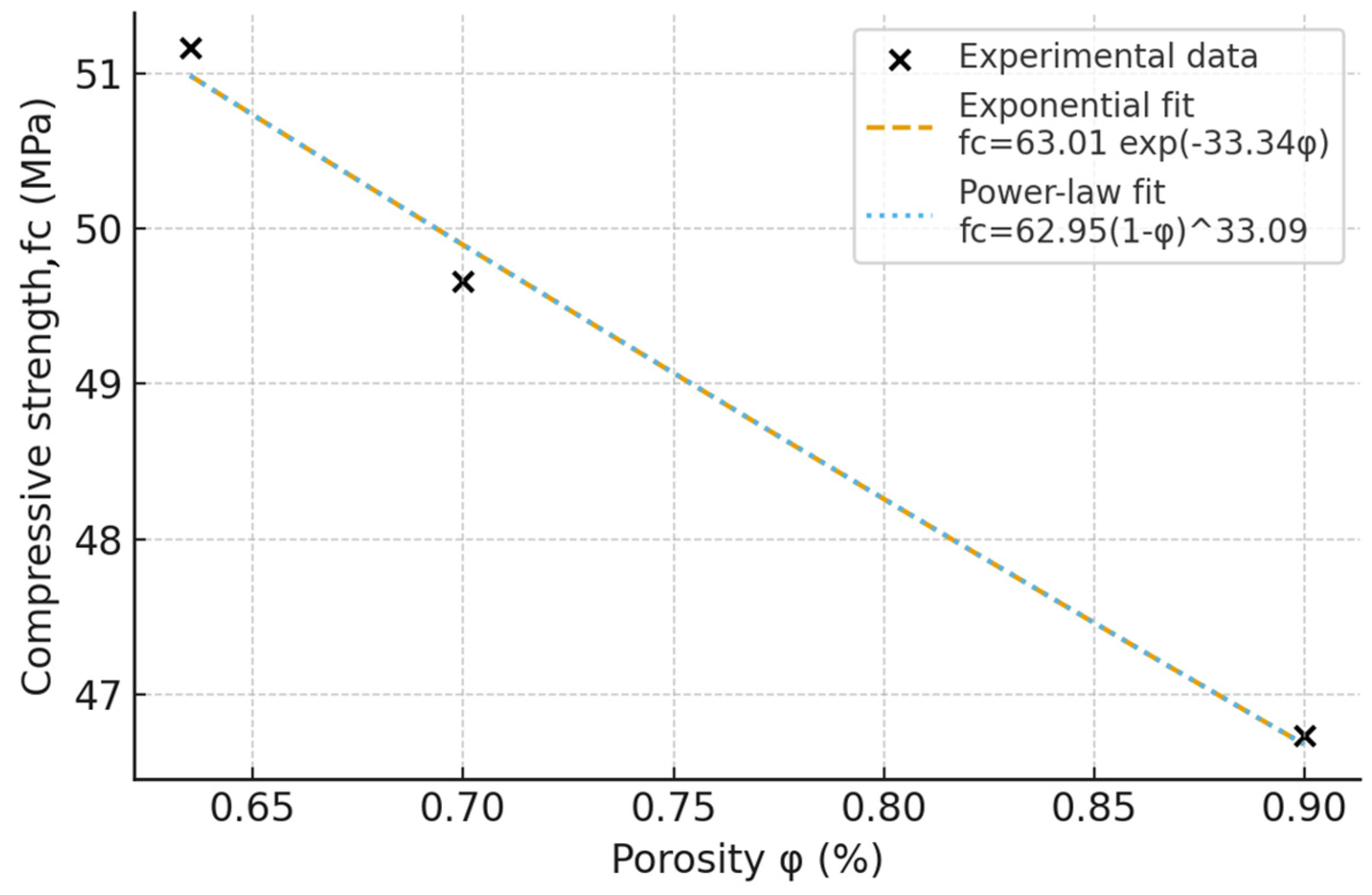 Materials 18 04524 g009 Materials 18 04524 g009