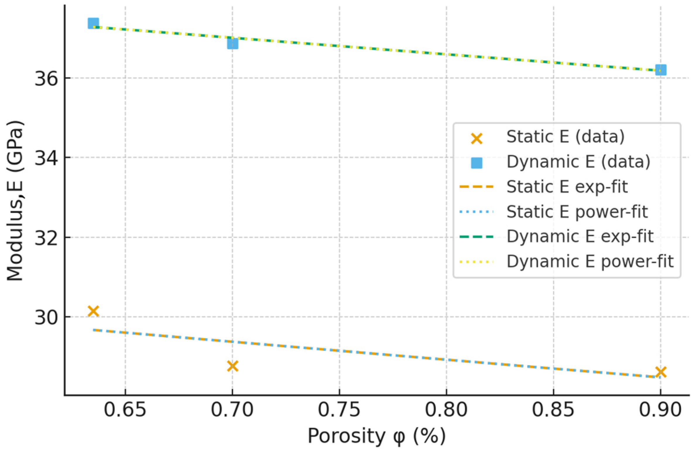 Materials 18 04524 g010 Materials 18 04524 g010