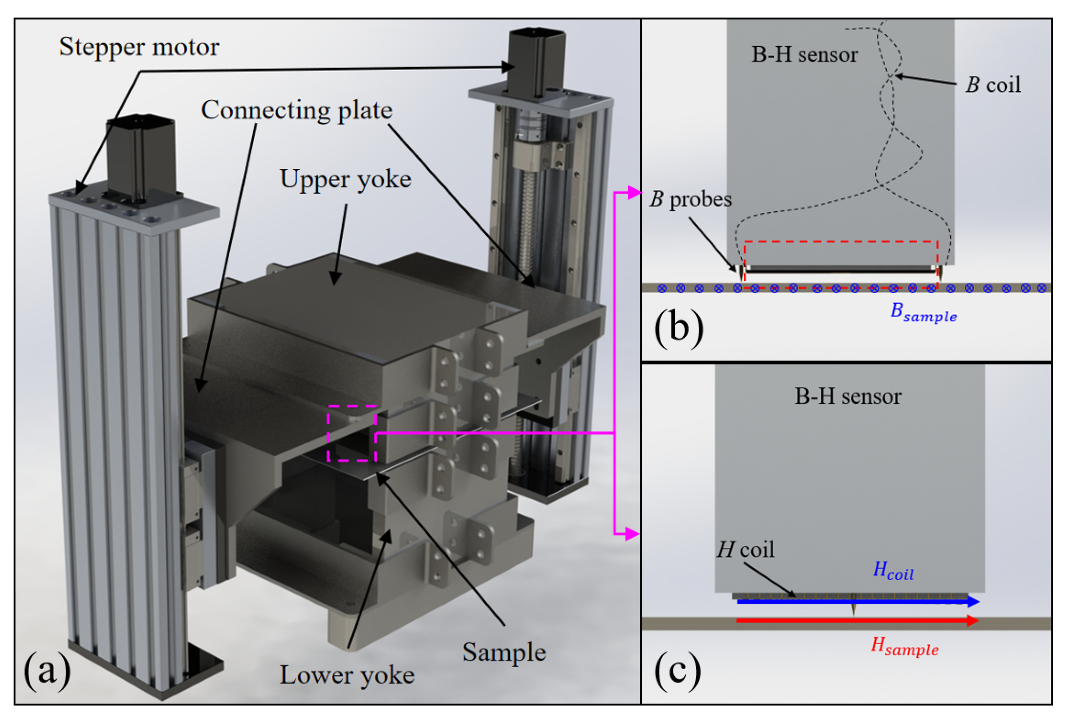 Materials 18 04527 g001