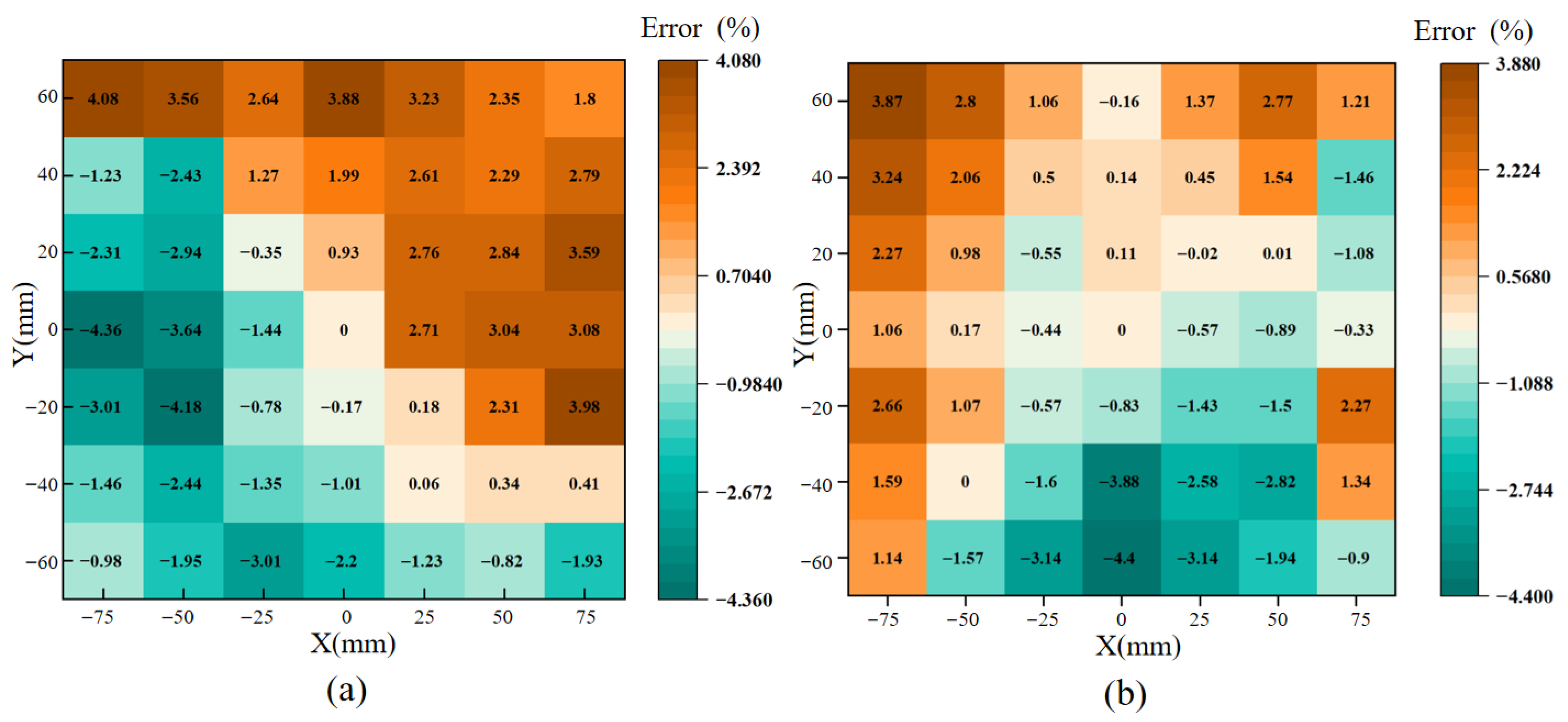 Materials 18 04527 g005