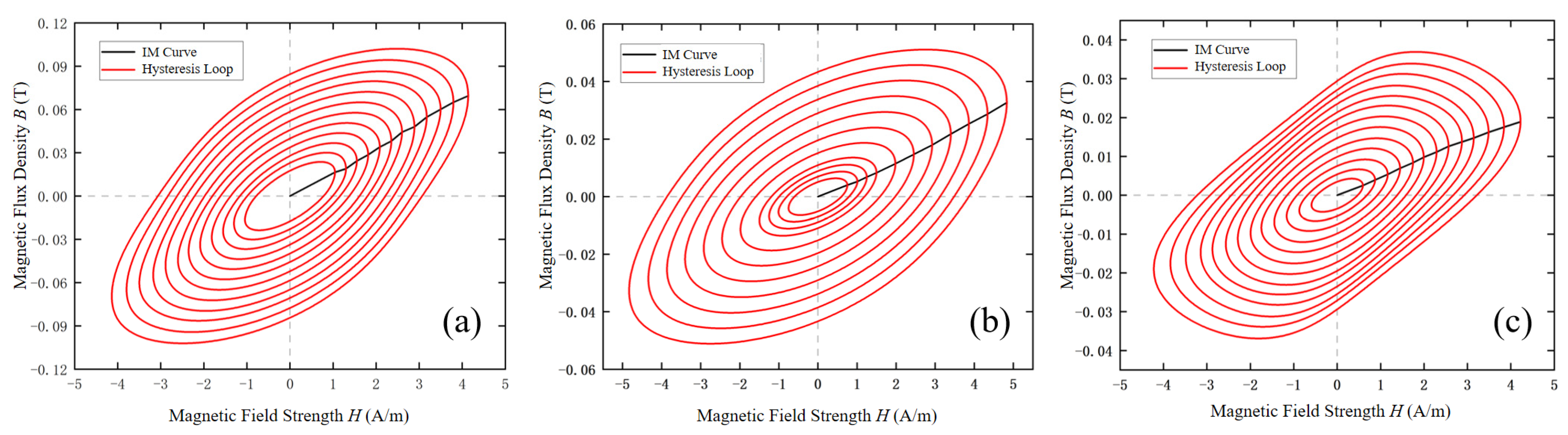 Materials 18 04527 g006