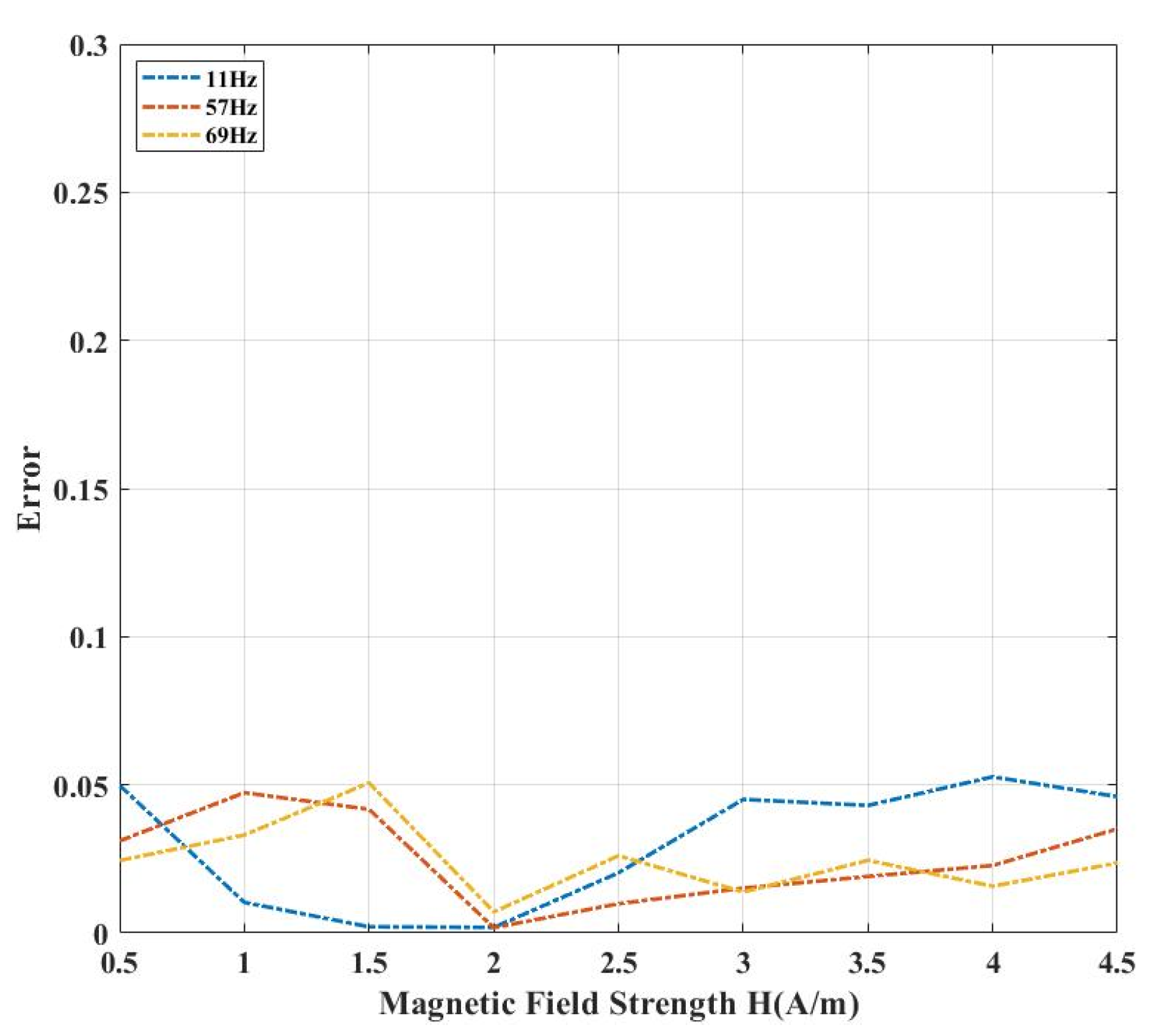 Materials 18 04527 g007