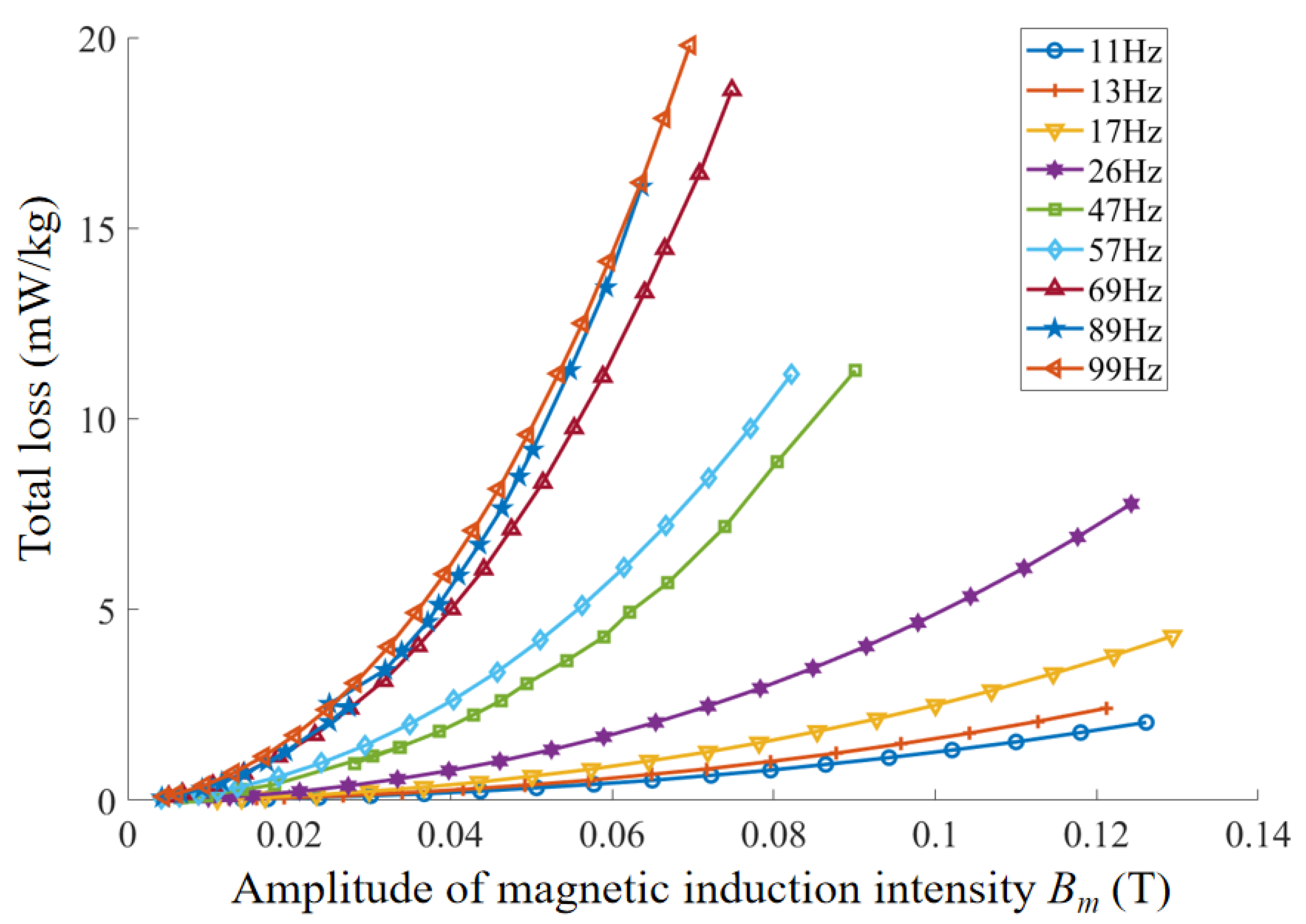 Materials 18 04527 g008