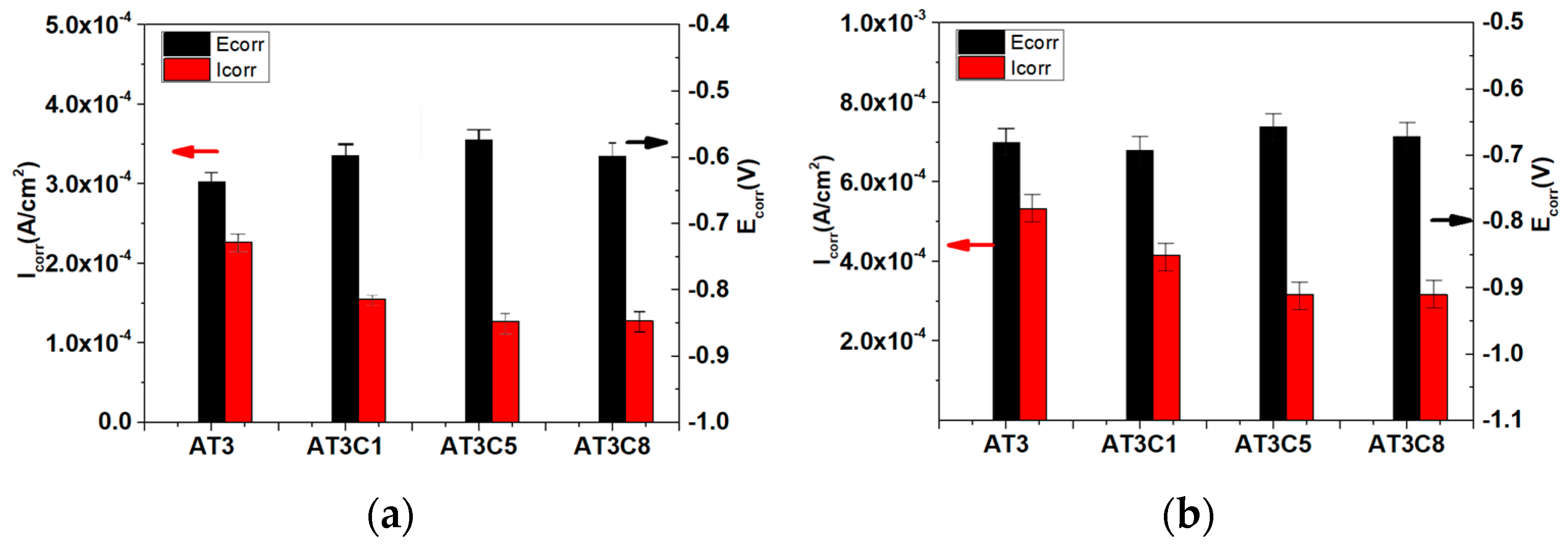 Materials 18 04532 g007