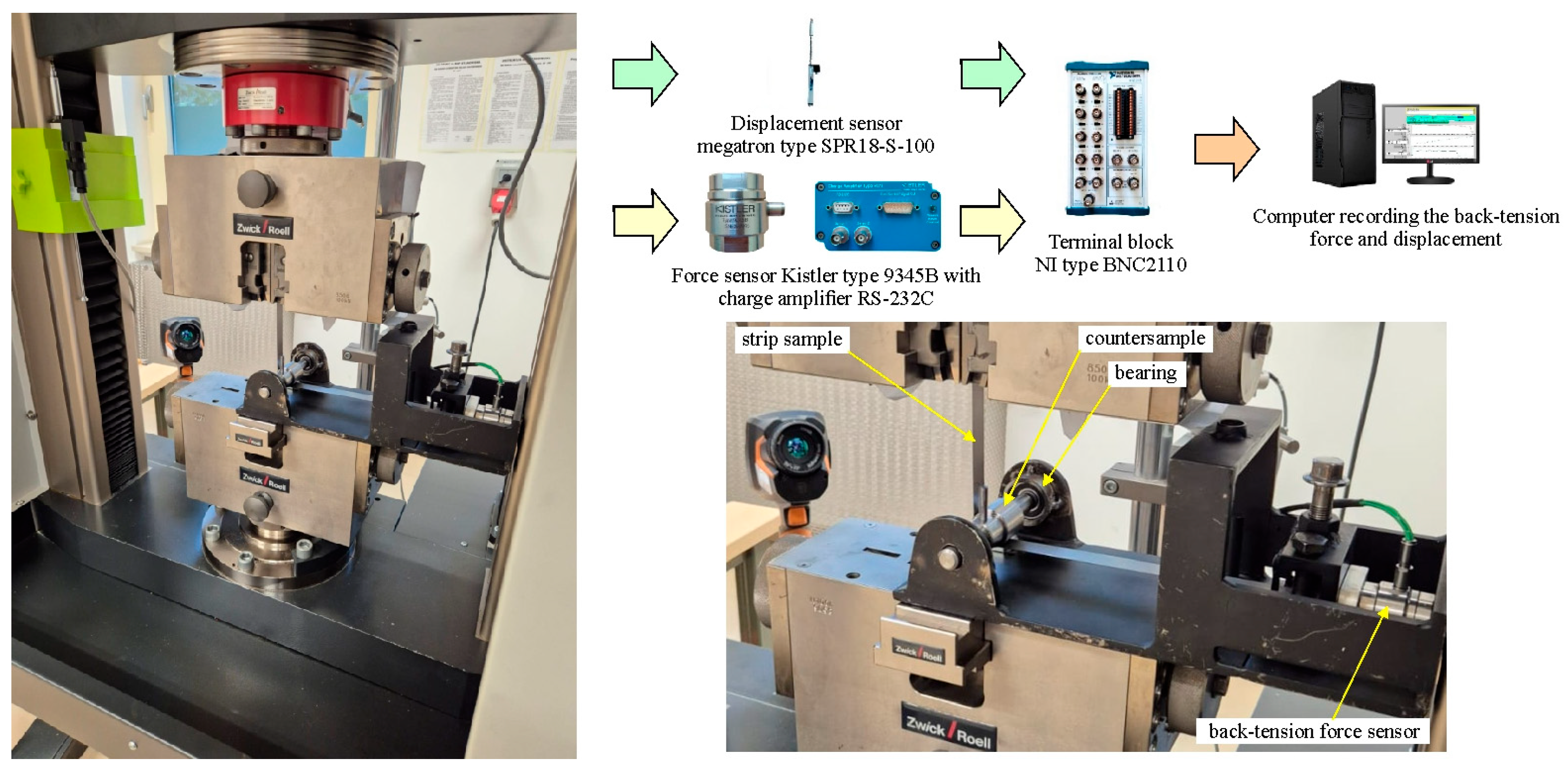 Materials 18 04534 g003