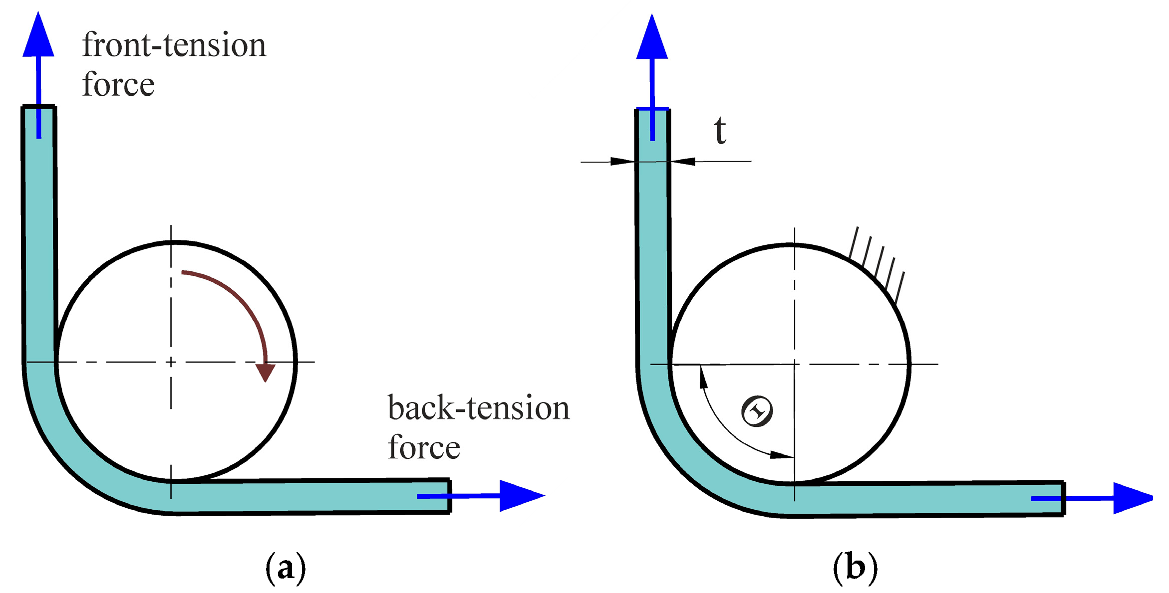 Materials 18 04534 g004