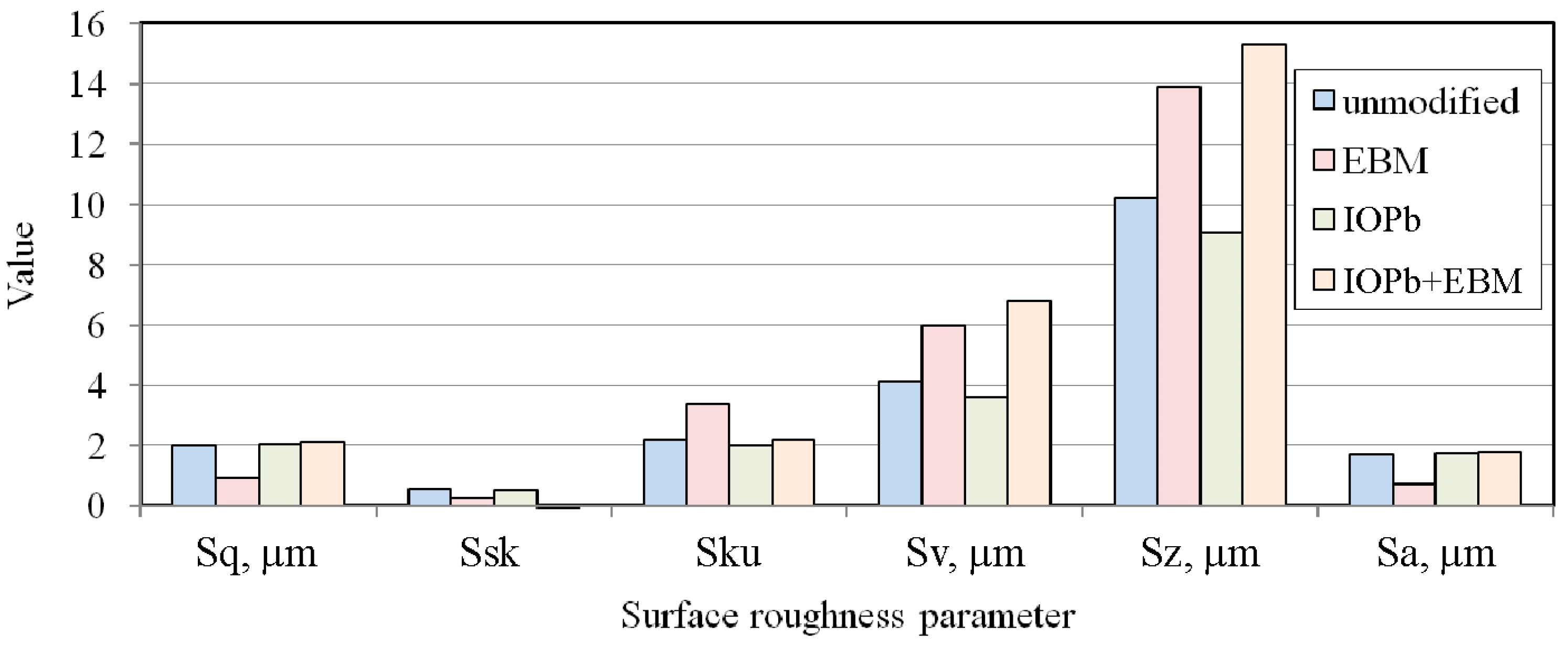 Materials 18 04534 g005