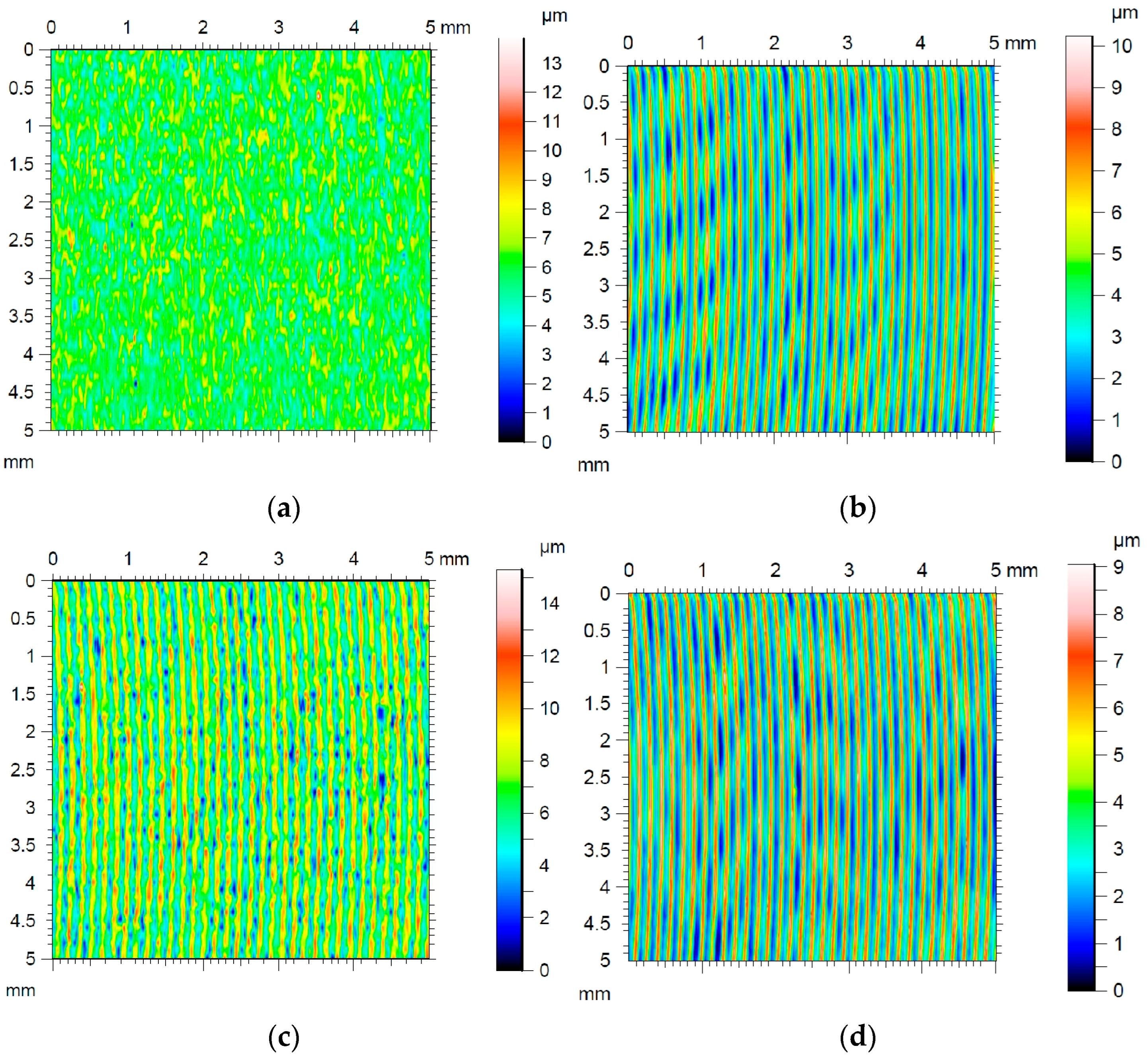 Materials 18 04534 g006