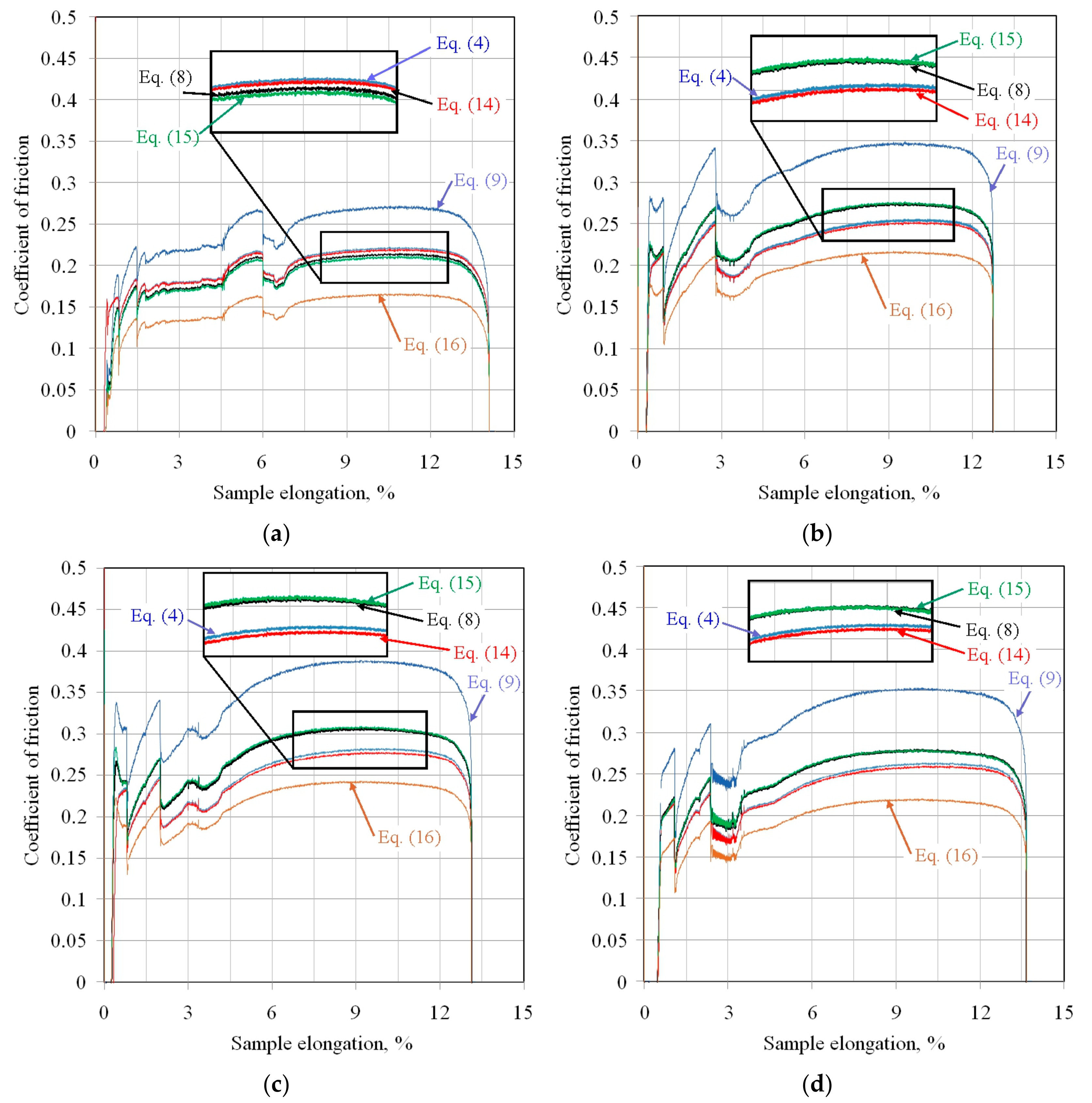 Materials 18 04534 g012