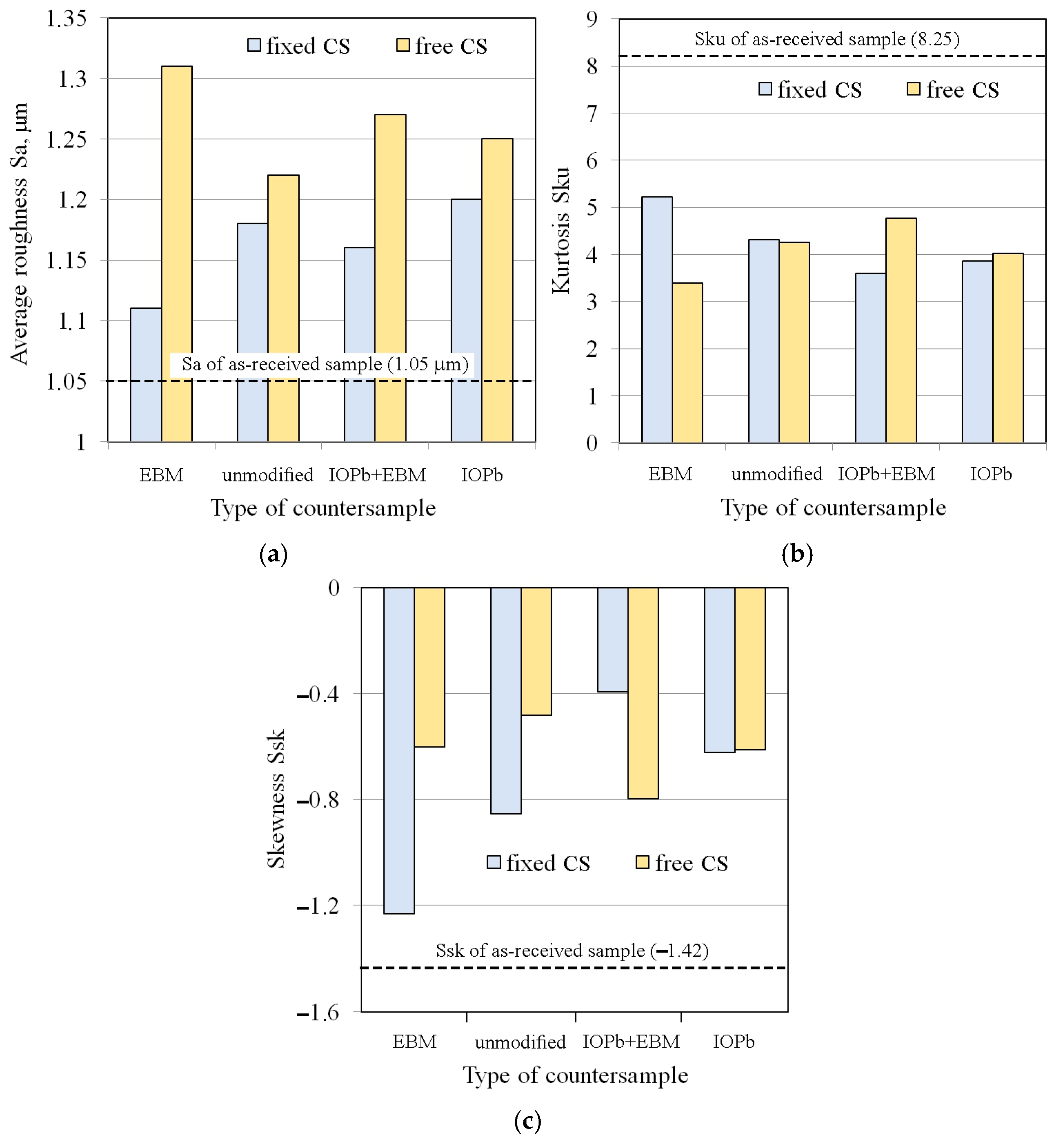 Materials 18 04534 g014