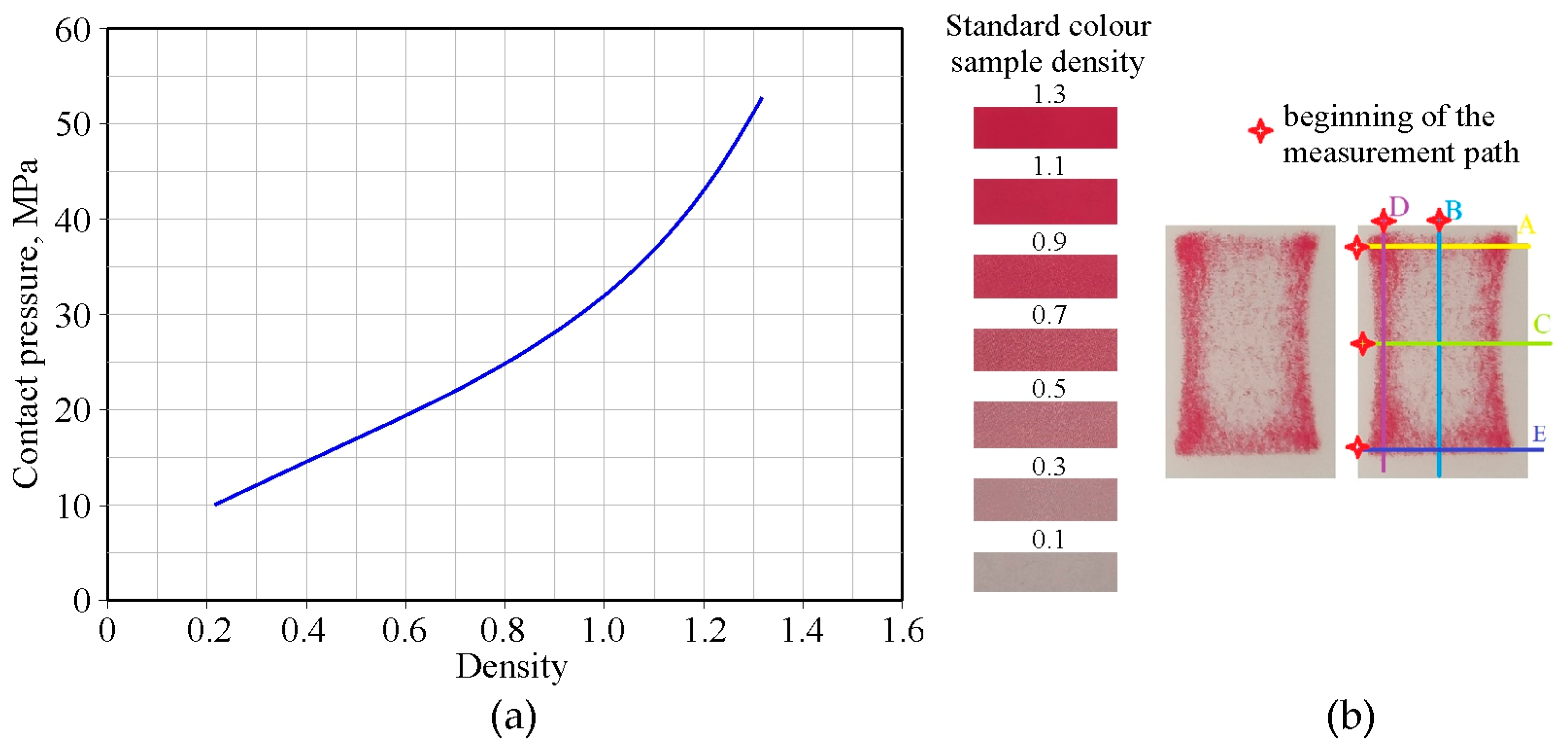 Materials 18 04534 g017