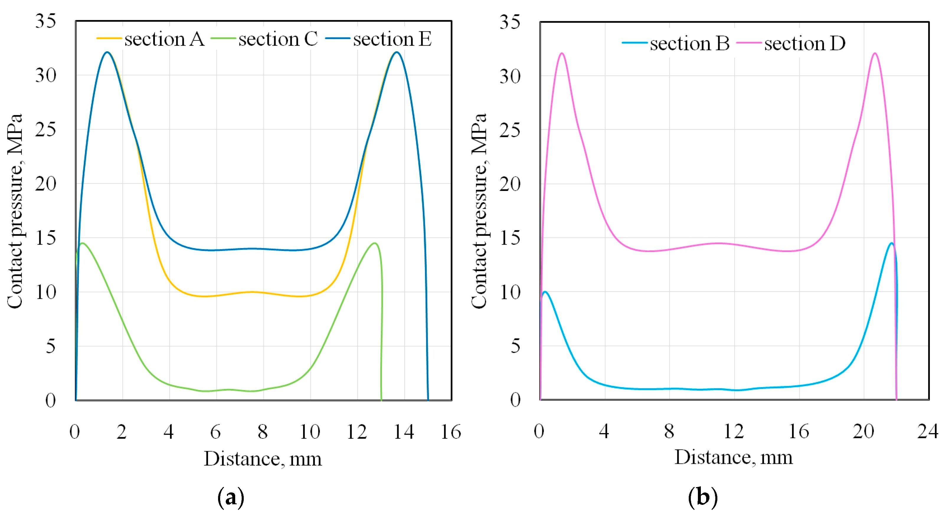 Materials 18 04534 g018