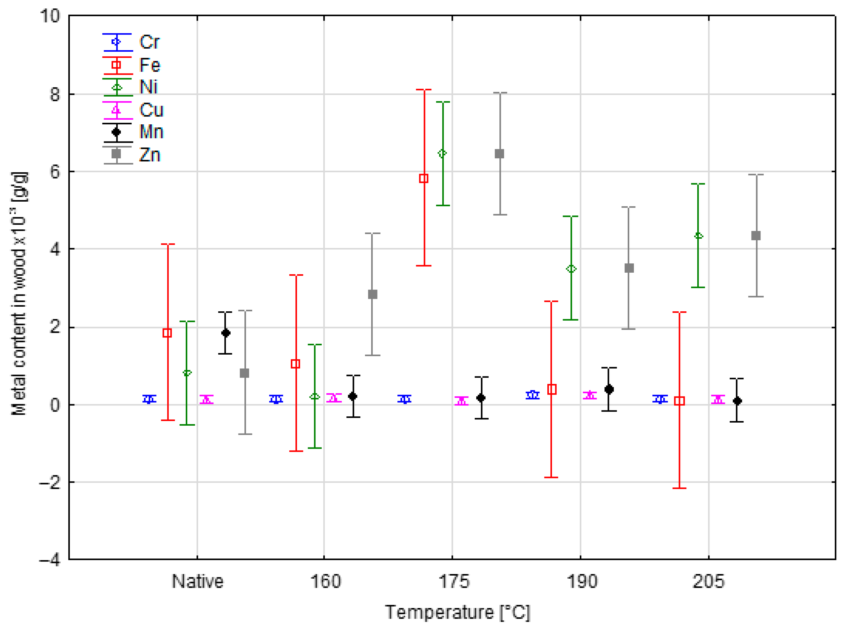 Materials 18 04536 g001 Materials 18 04536 g001