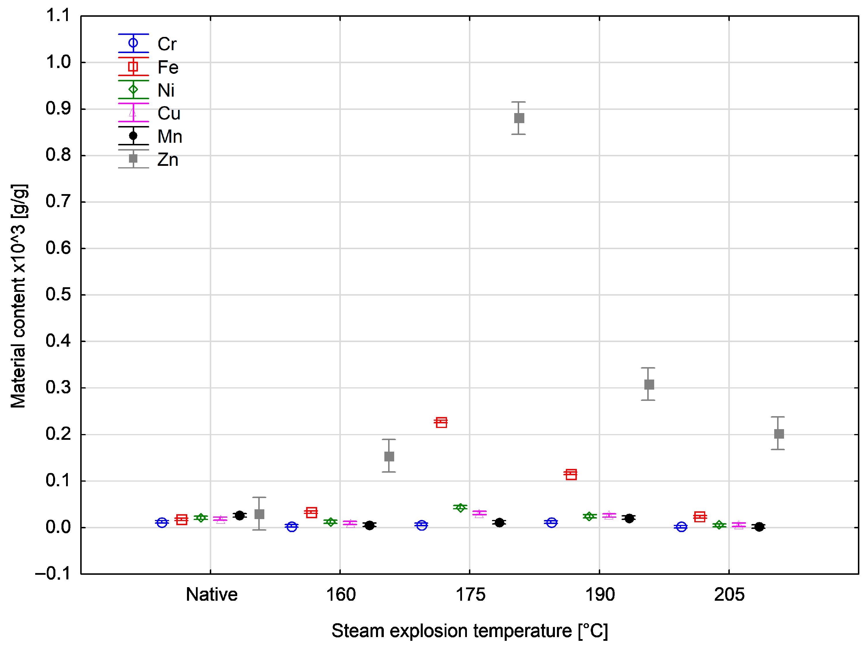 Materials 18 04536 g002 Materials 18 04536 g002