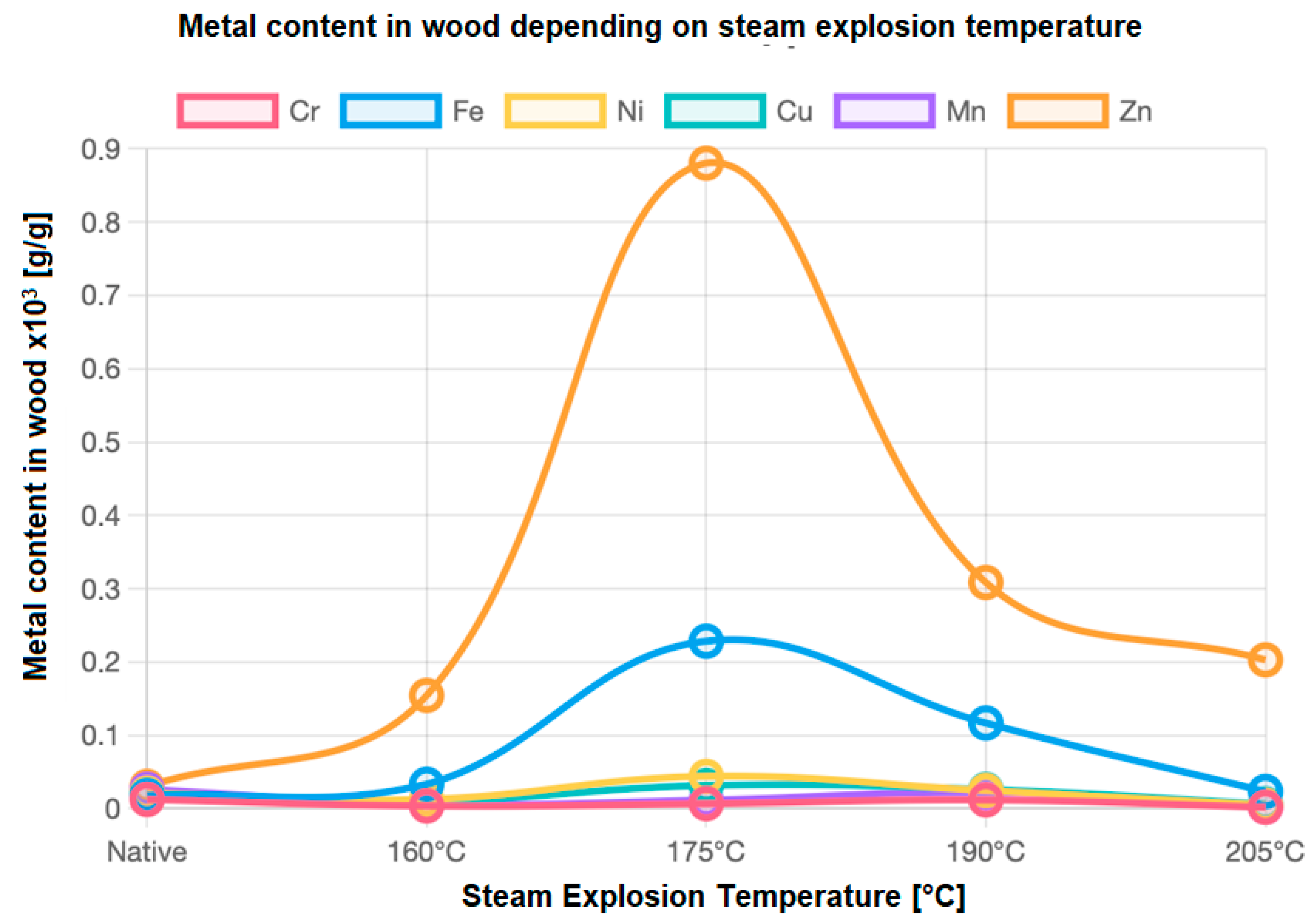 Materials 18 04536 g003 Materials 18 04536 g003