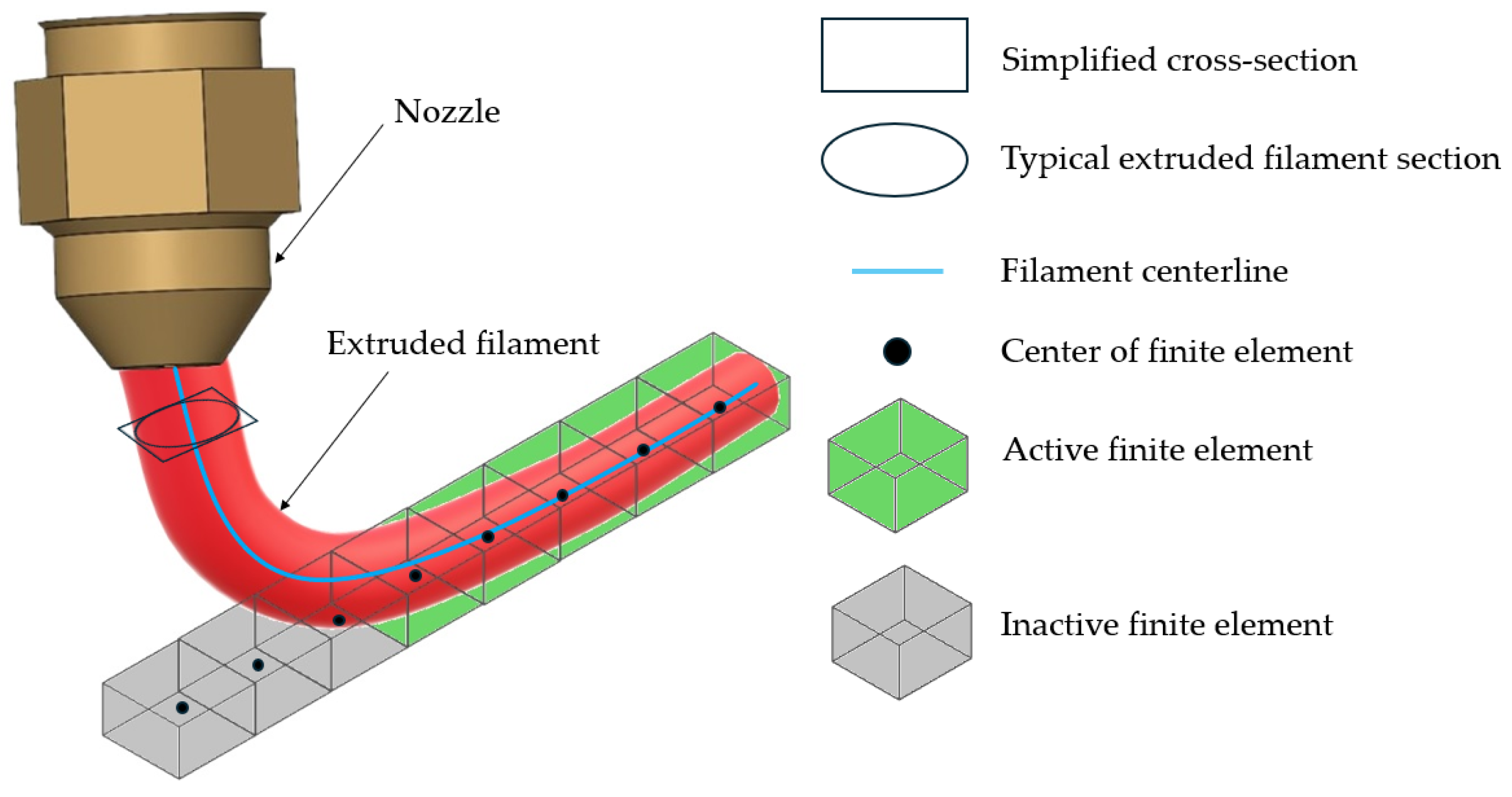 Materials 18 04537 g004