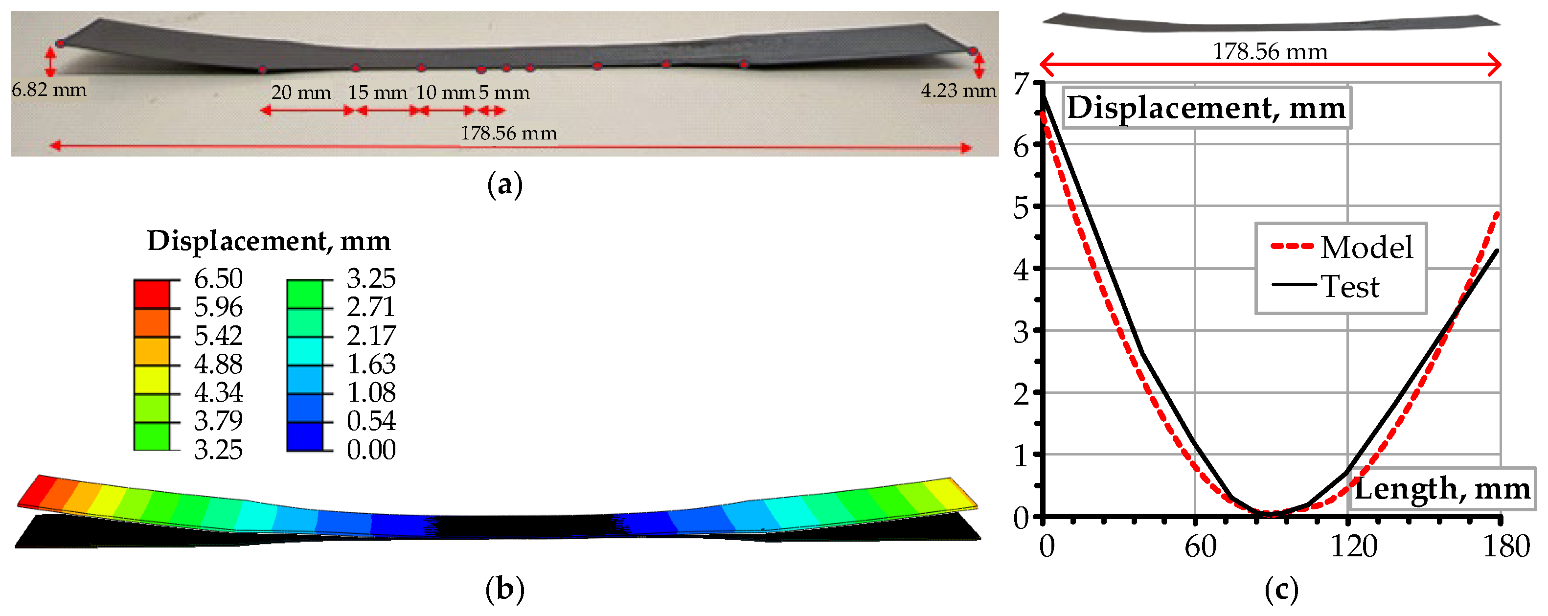 Materials 18 04537 g007