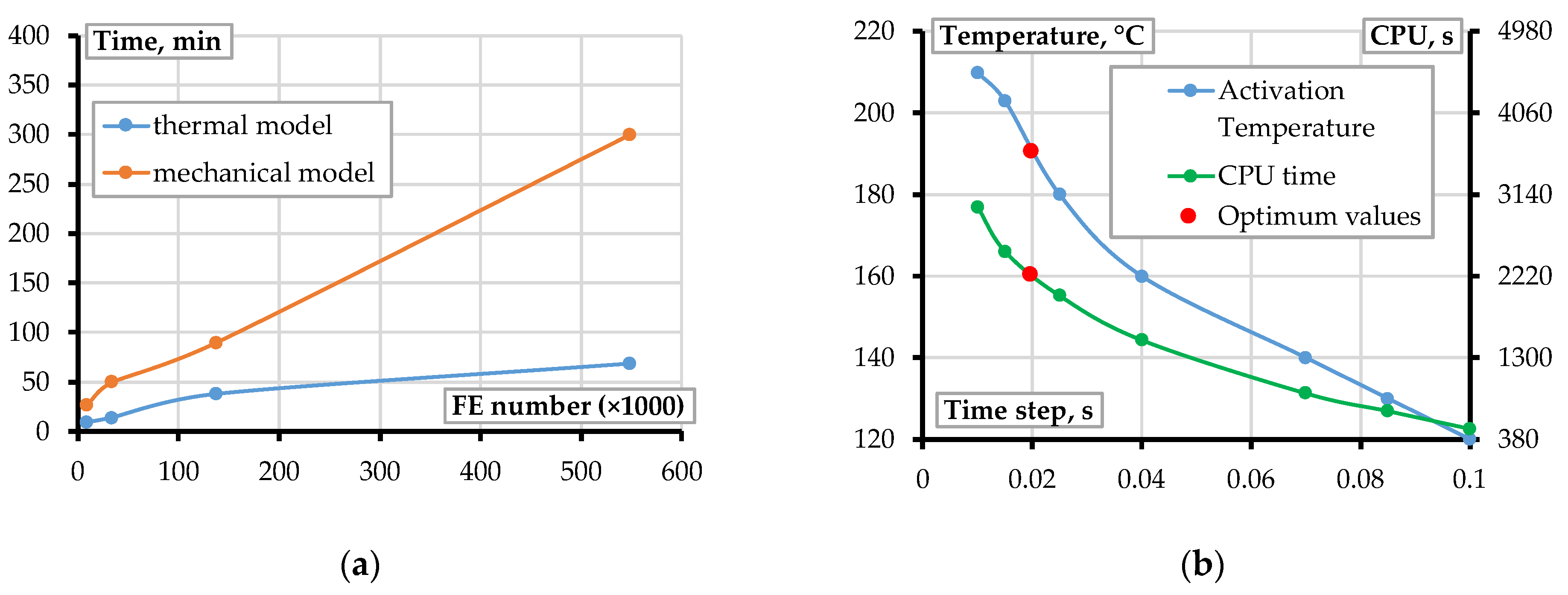 Materials 18 04537 g008