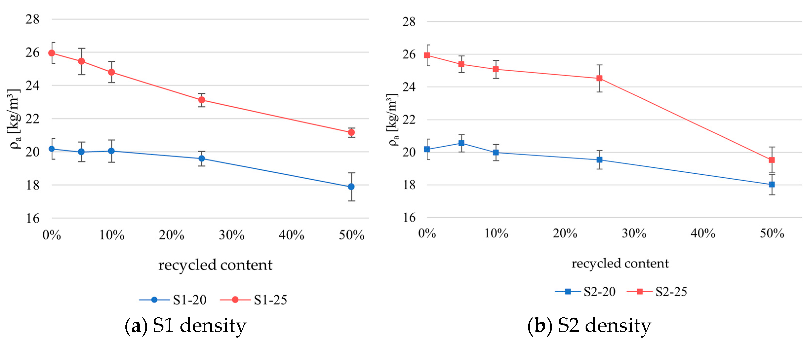Materials 18 04547 g005