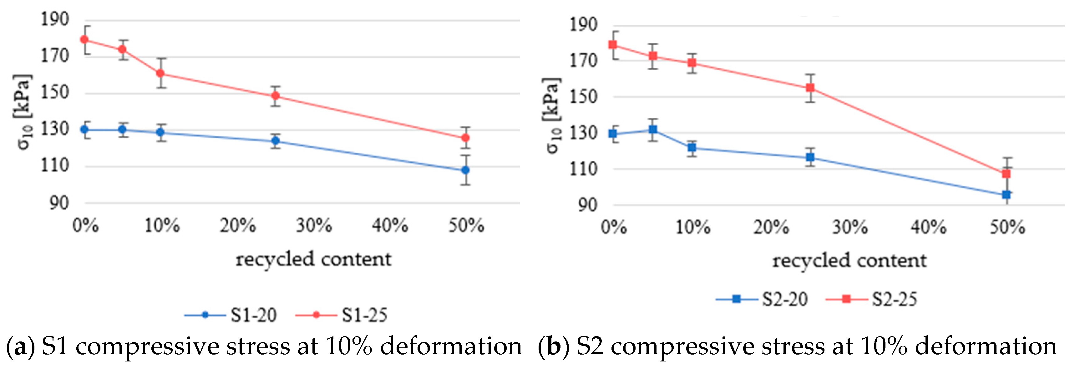 Materials 18 04547 g006