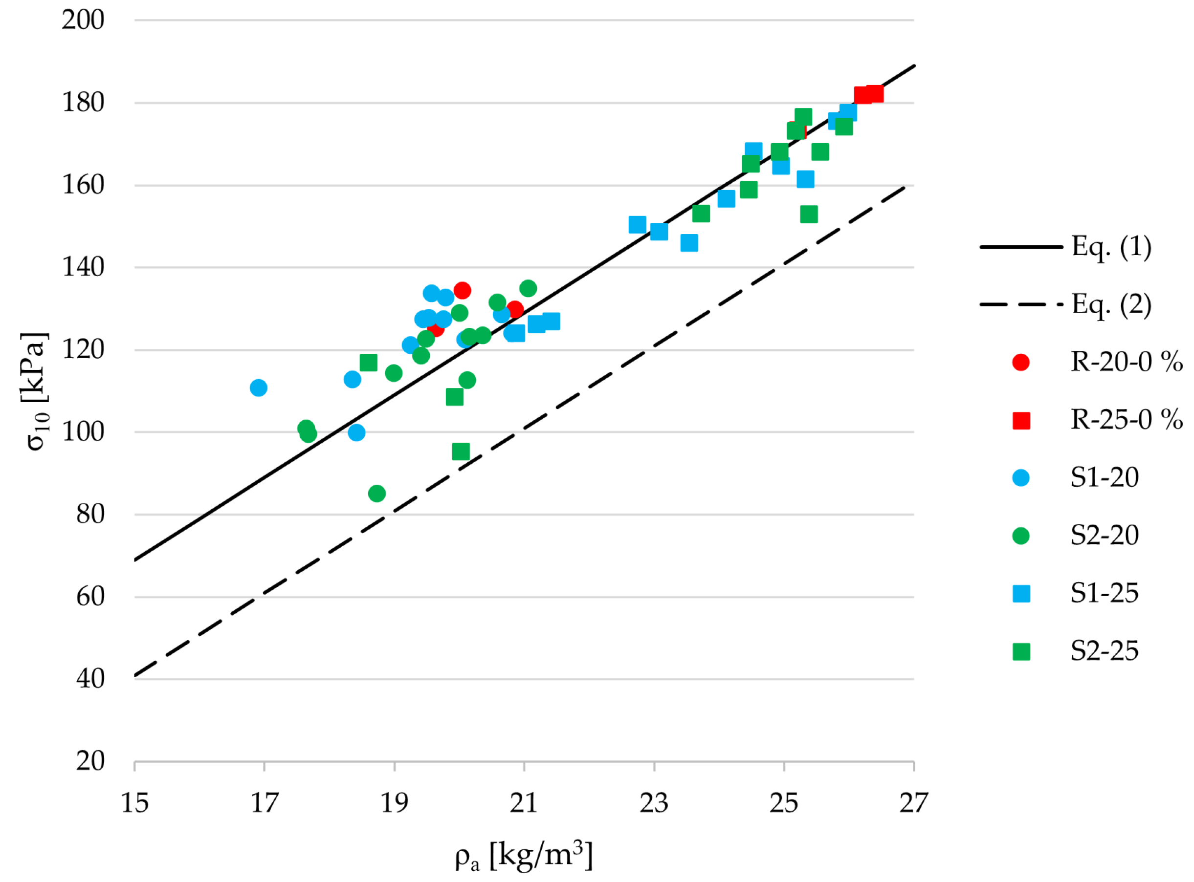 Materials 18 04547 g007