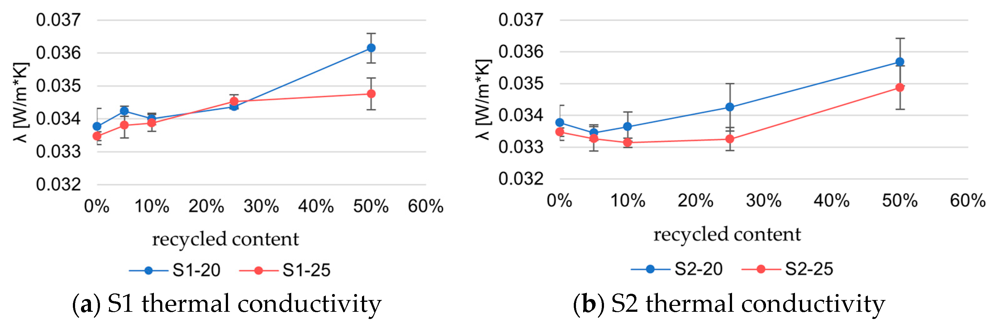 Materials 18 04547 g009