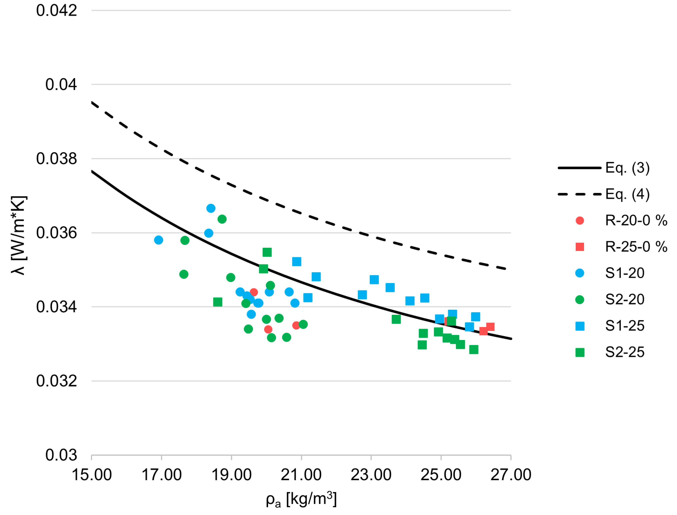 Materials 18 04547 g010