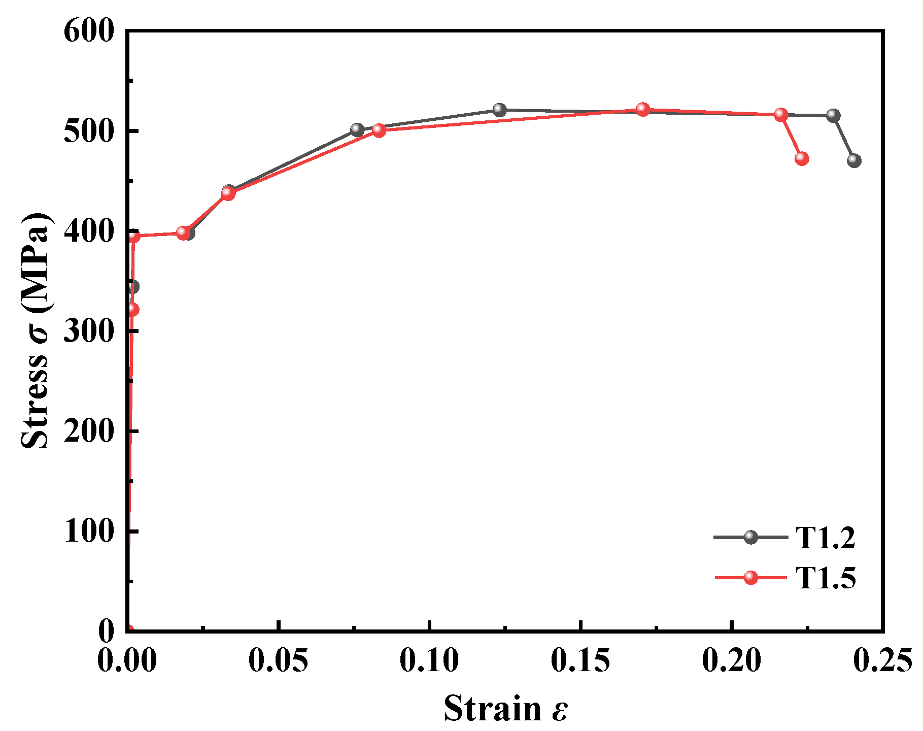 Materials 18 04548 g005