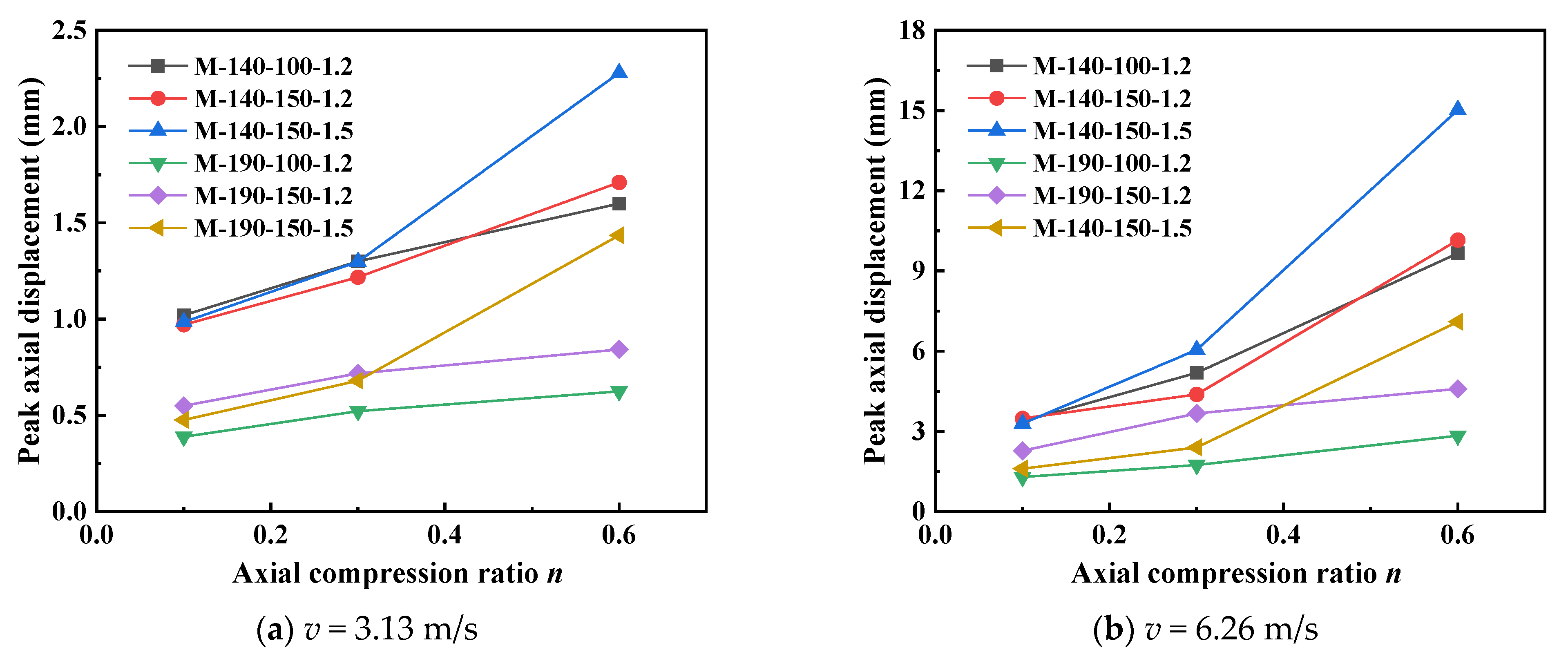 Materials 18 04548 g011