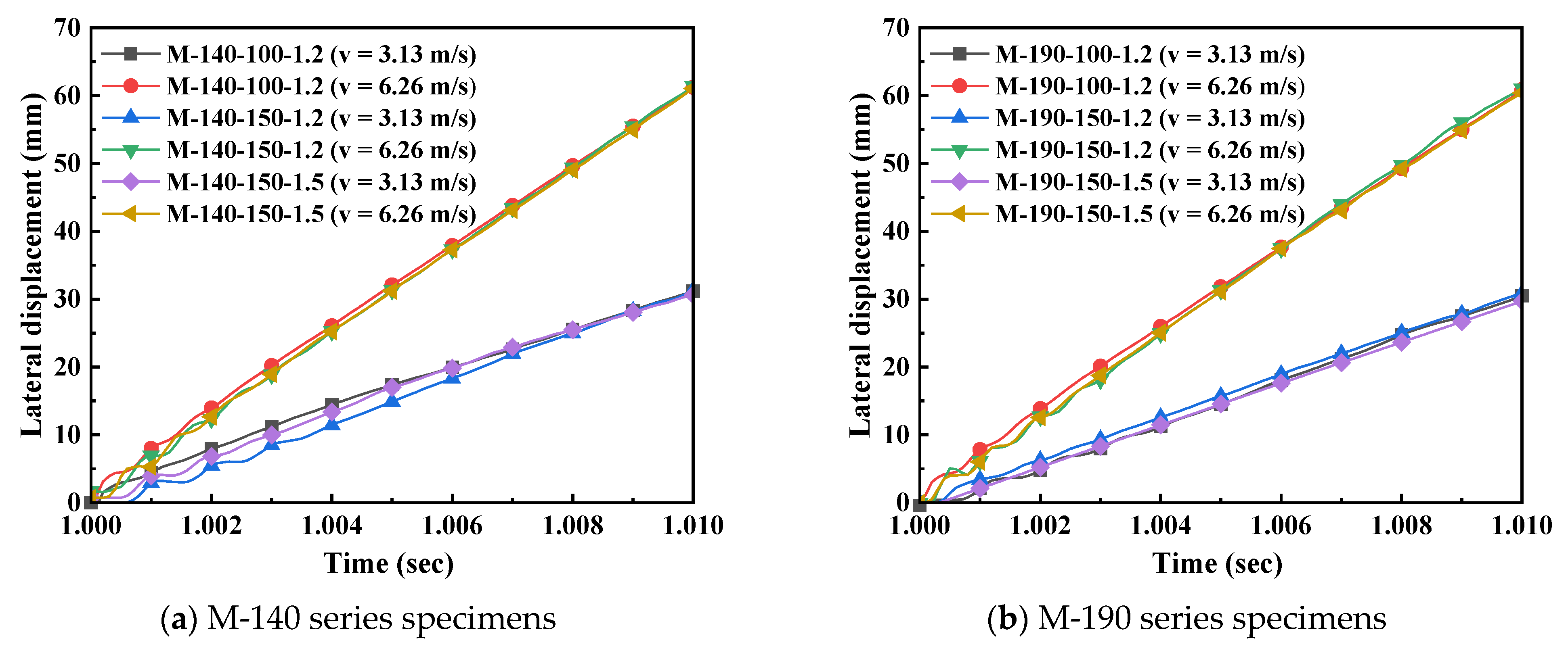 Materials 18 04548 g013