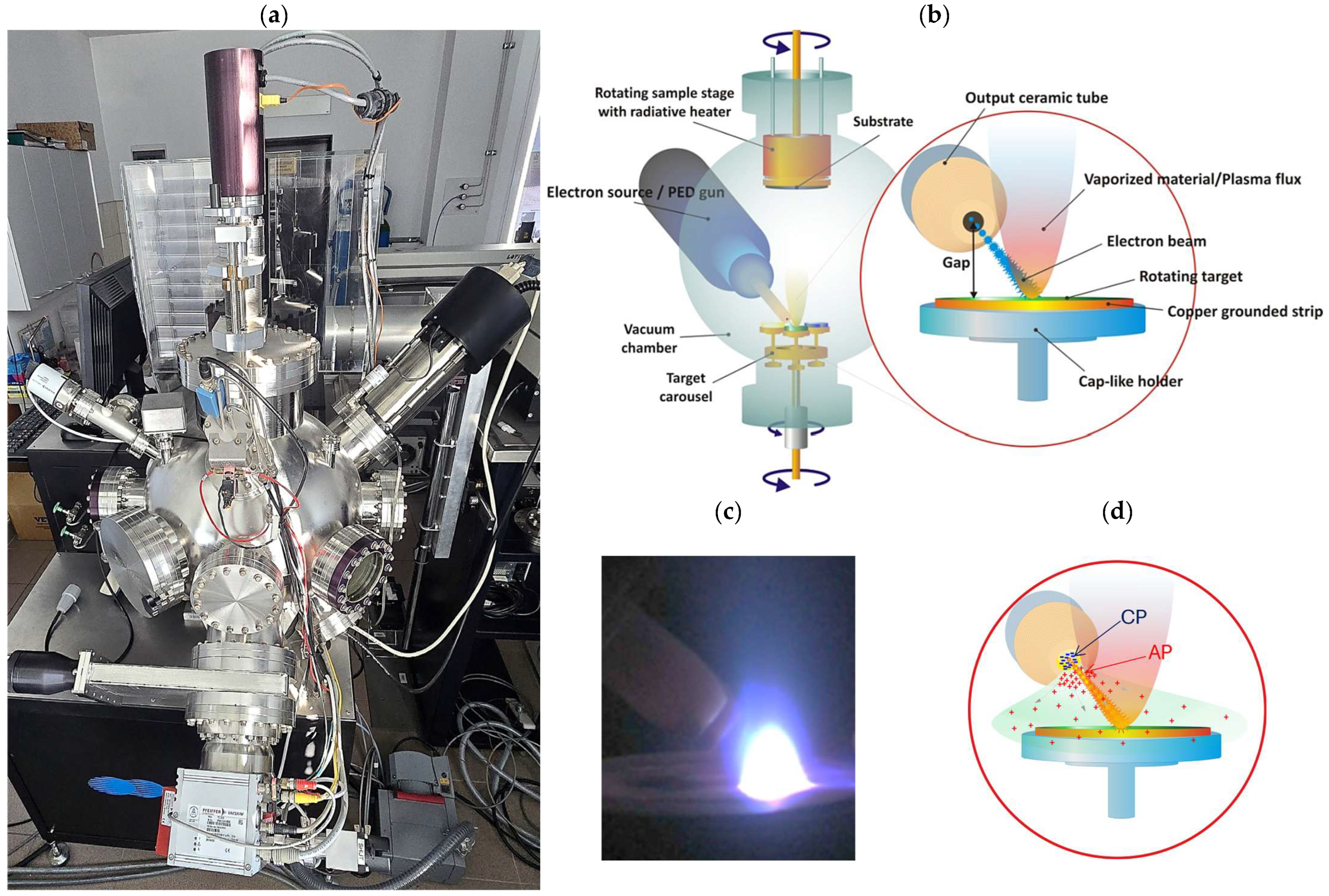 Materials 18 04550 g001