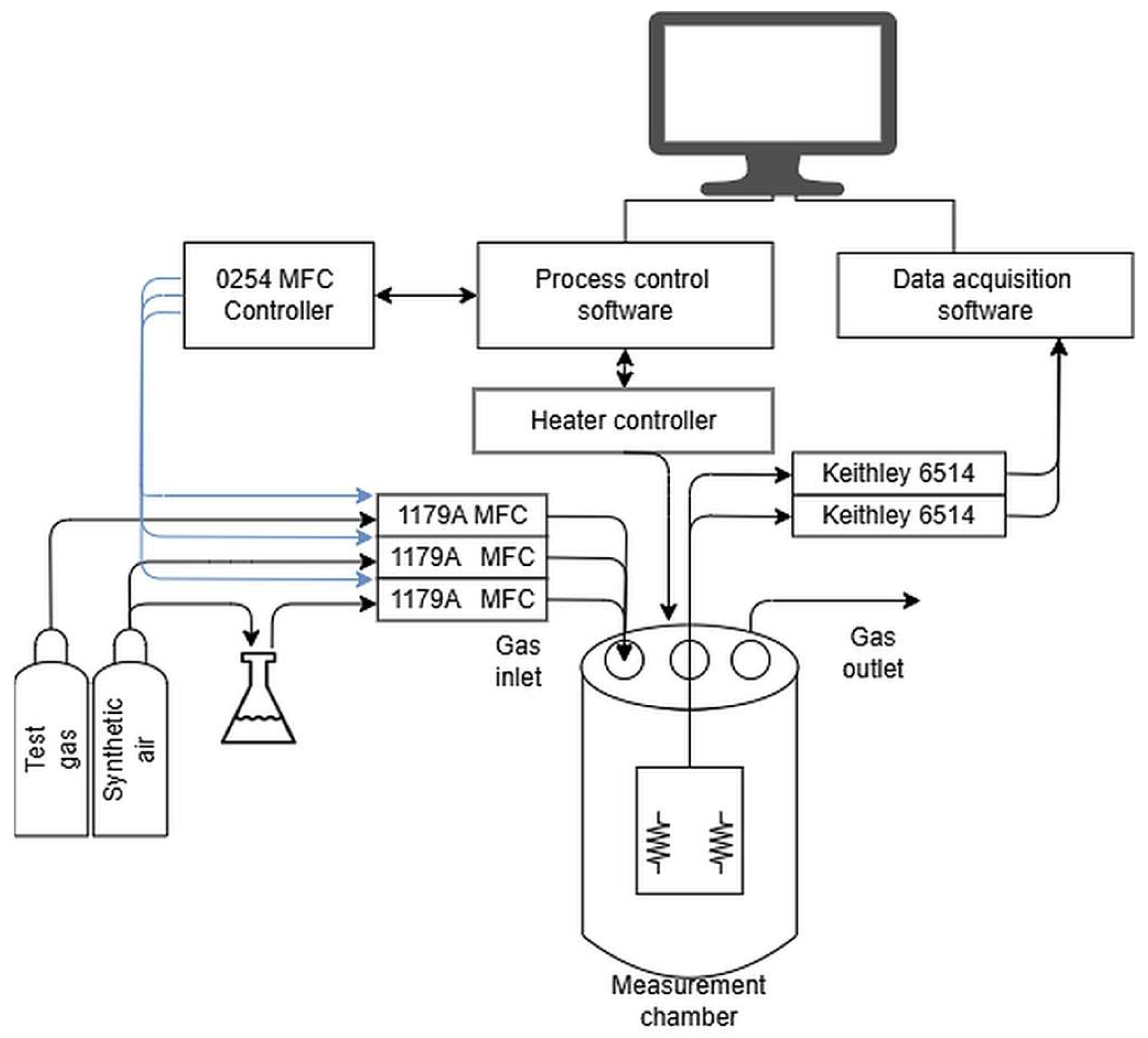 Materials 18 04550 g002