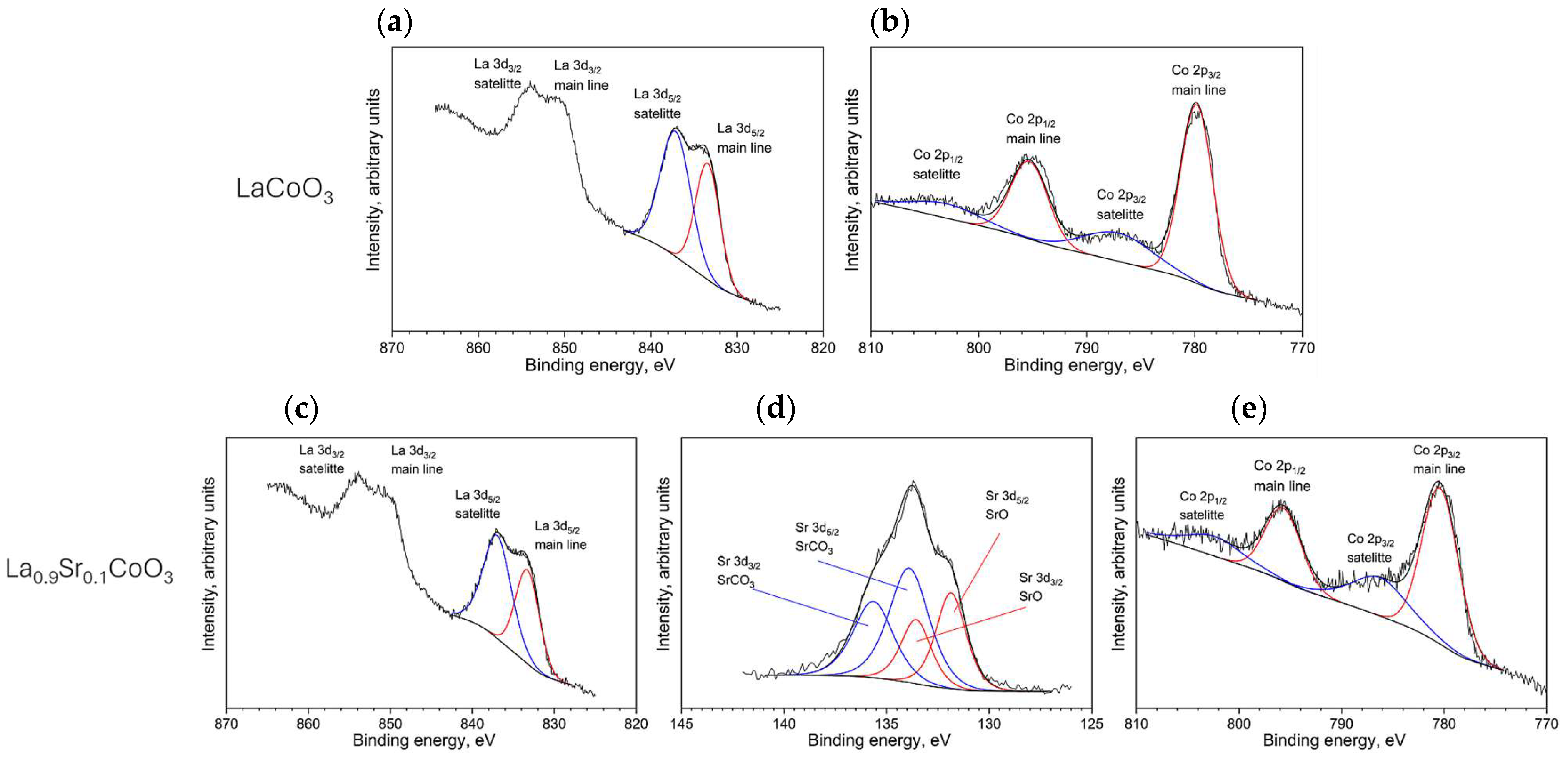 Materials 18 04550 g004