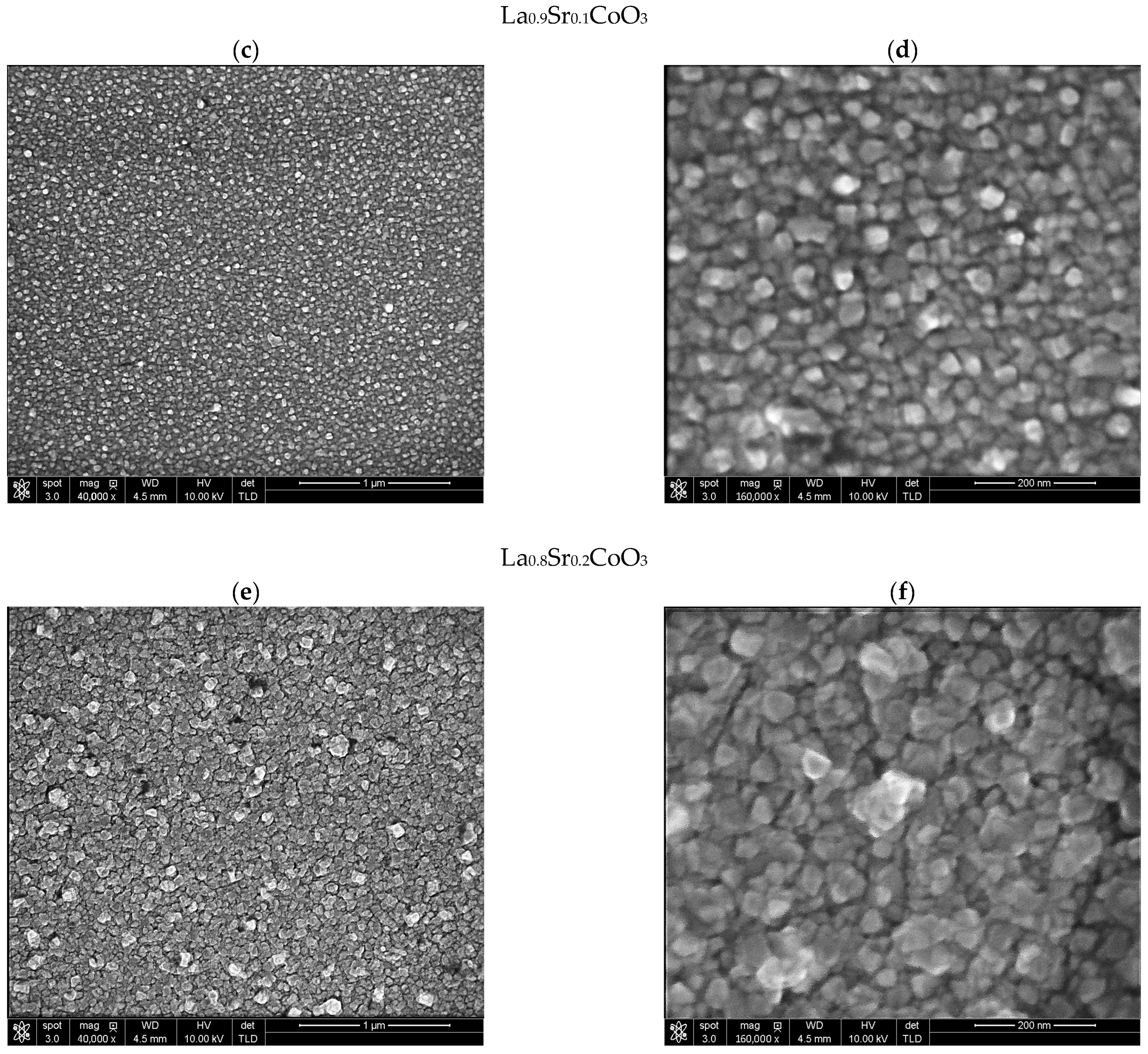 Materials 18 04550 g005b