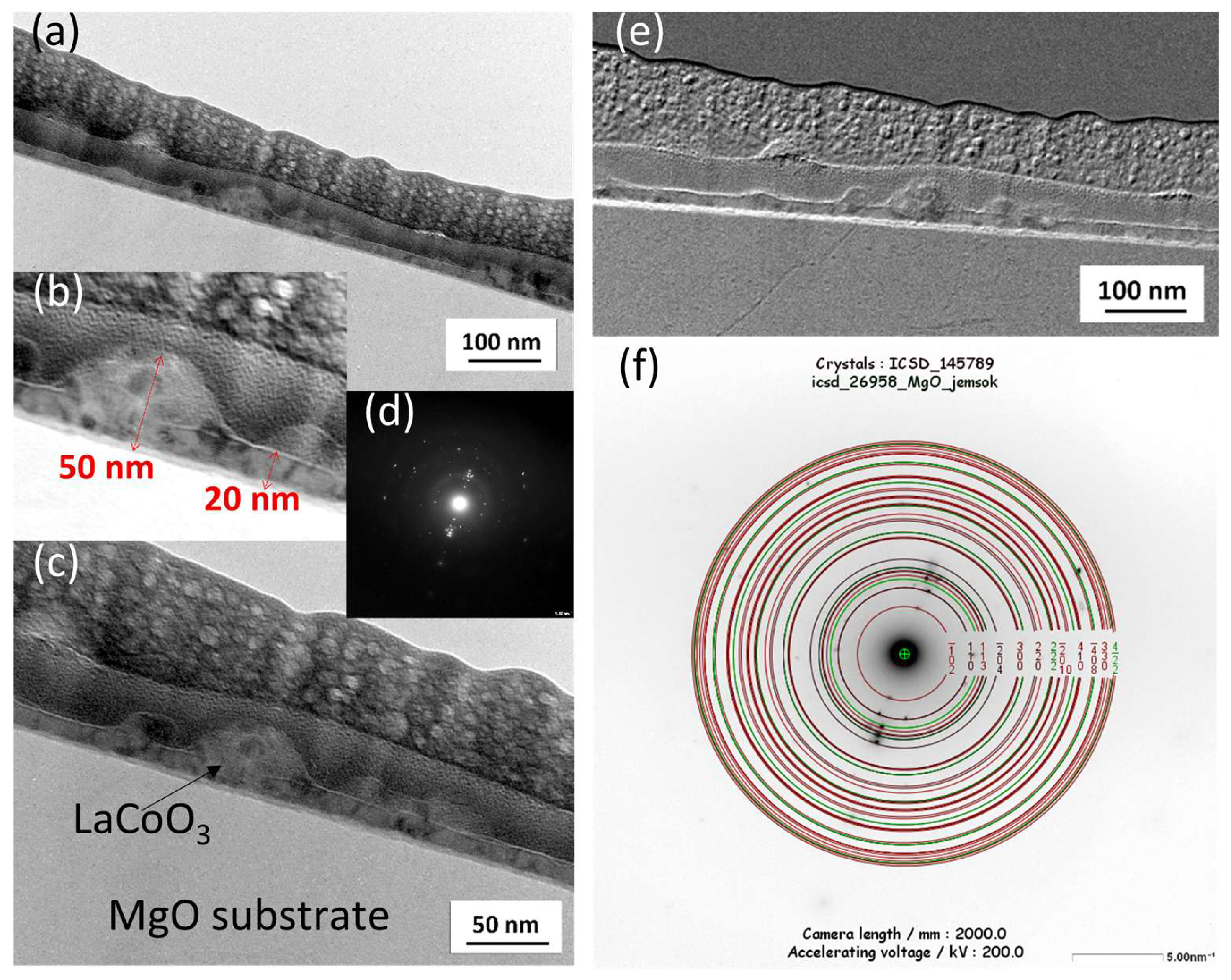 Materials 18 04550 g009