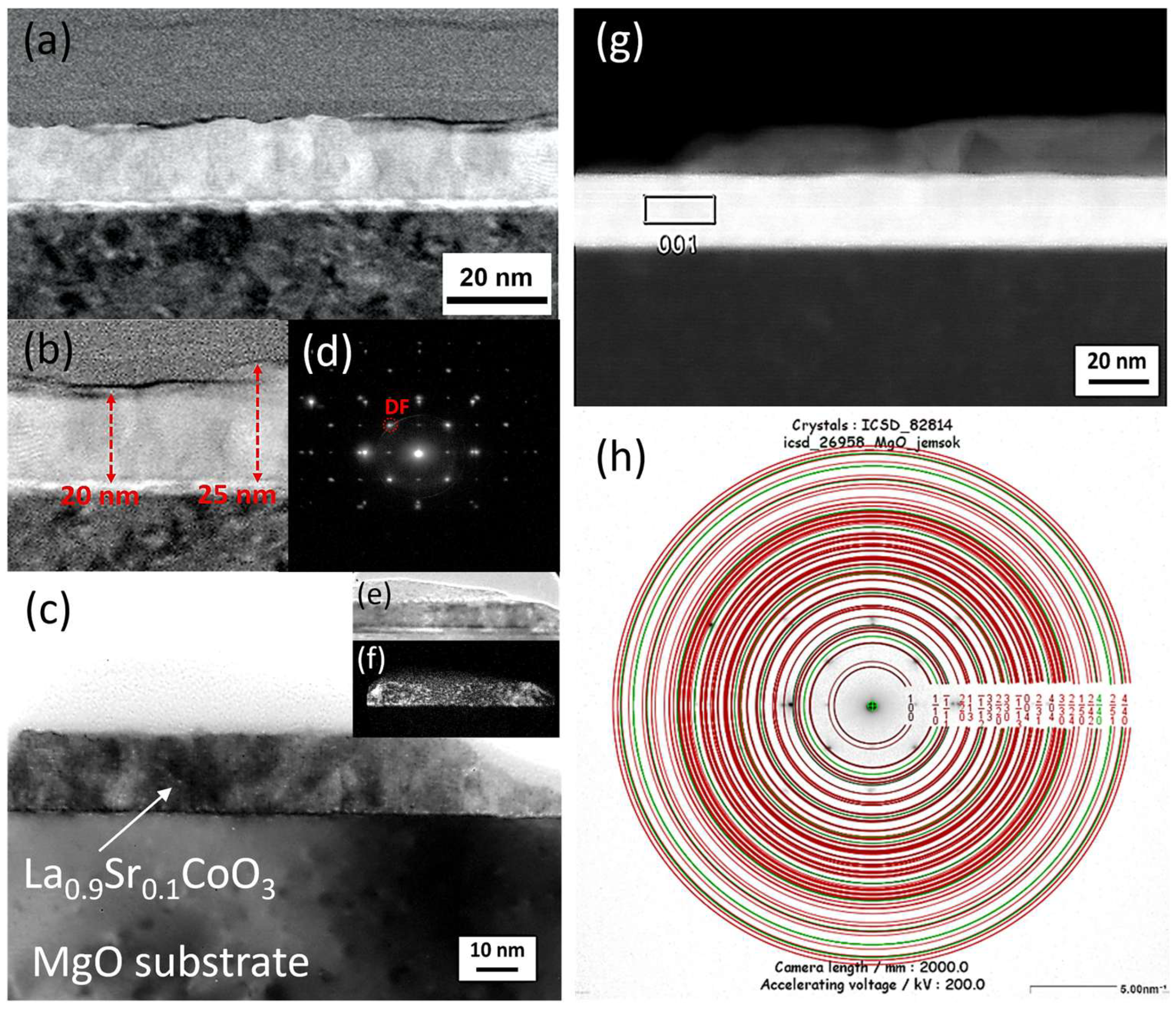 Materials 18 04550 g011
