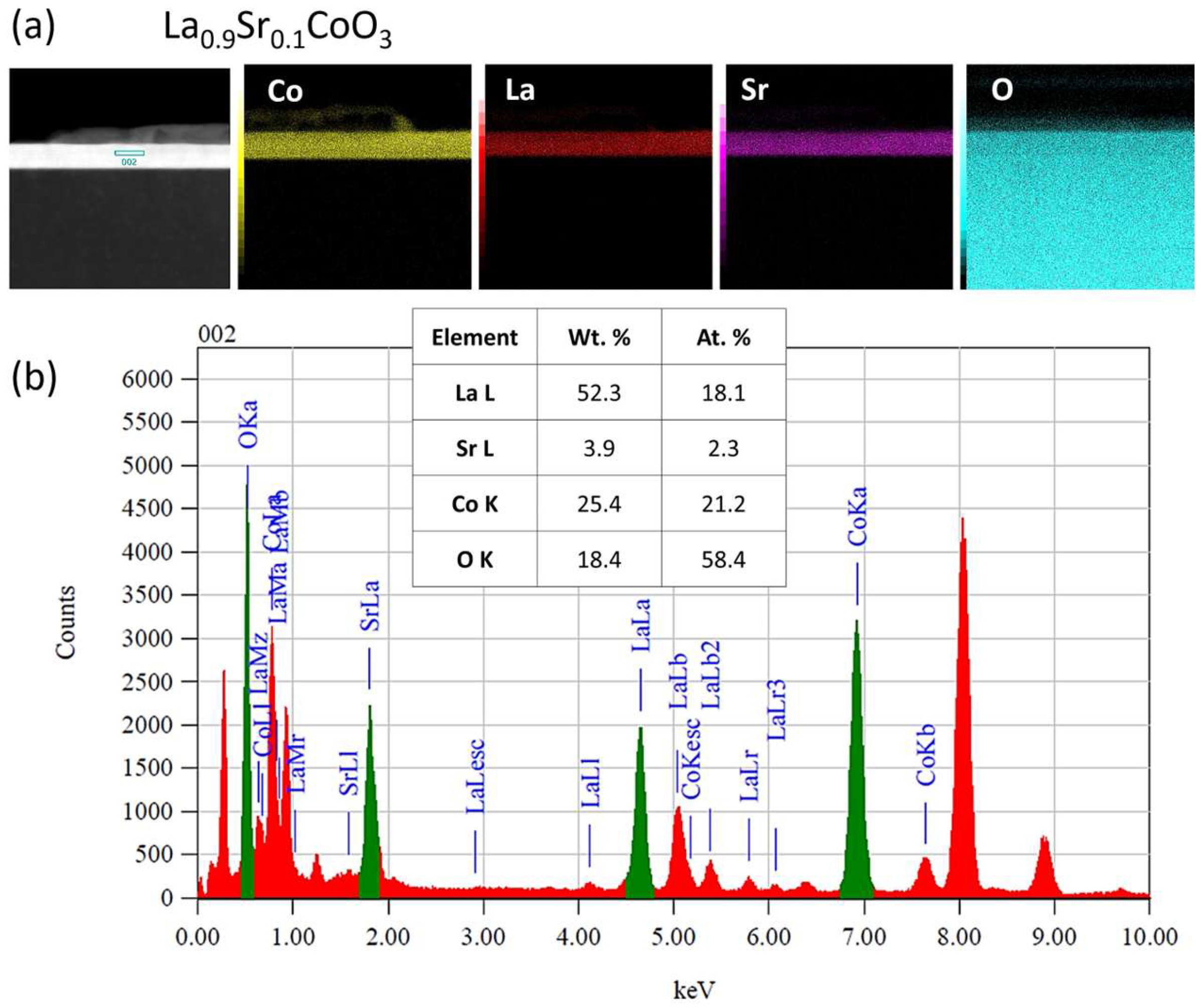 Materials 18 04550 g012