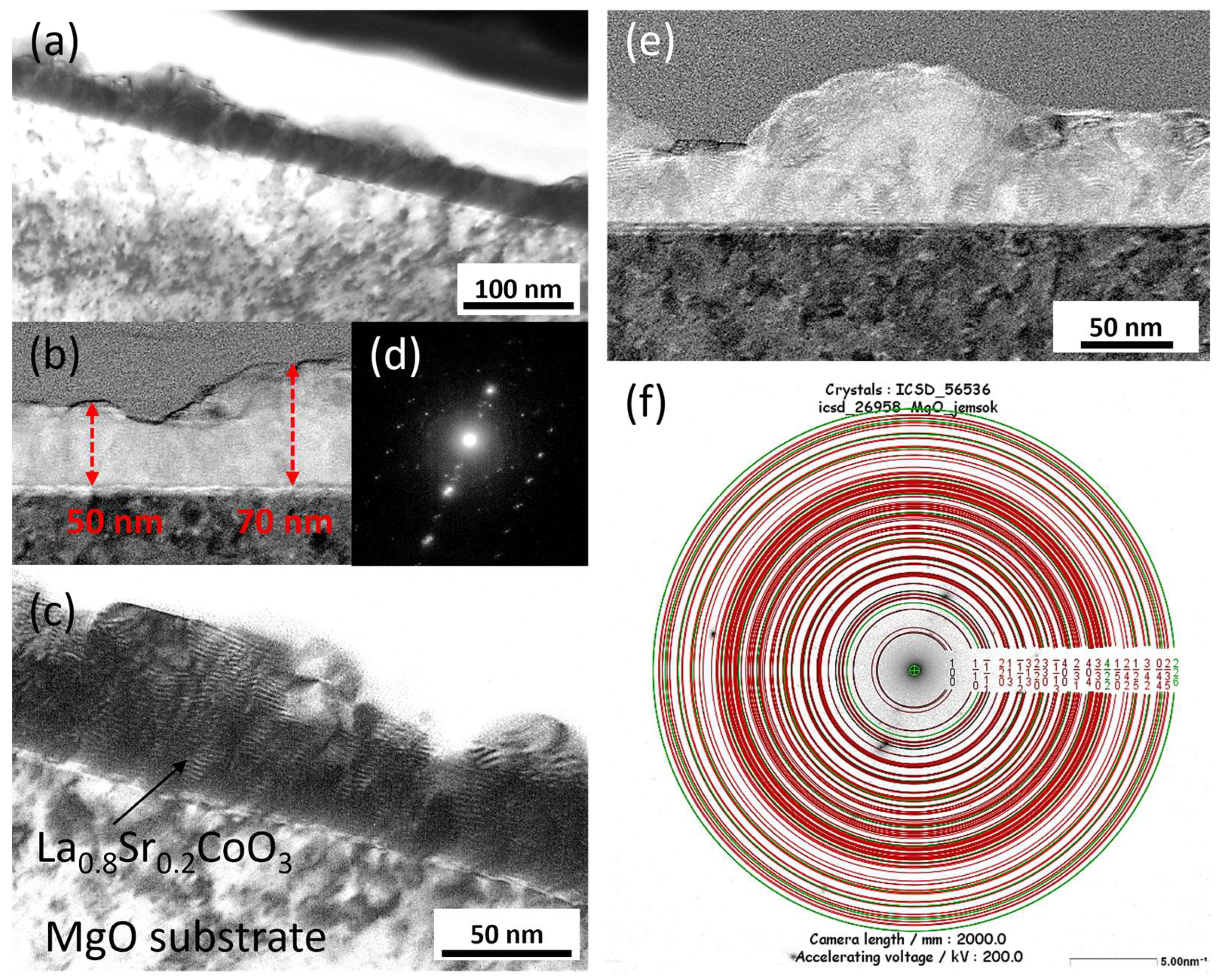 Materials 18 04550 g013