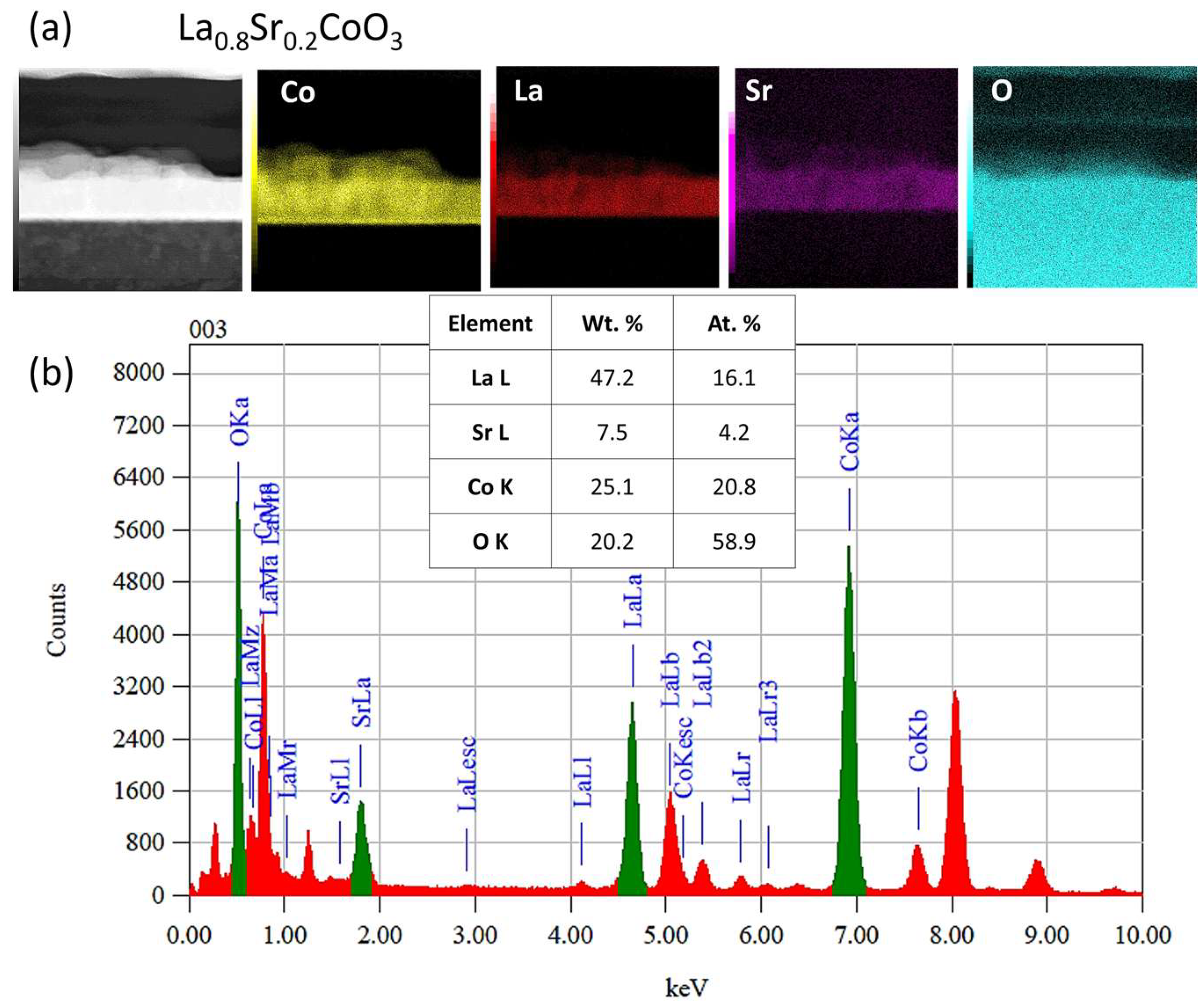 Materials 18 04550 g014