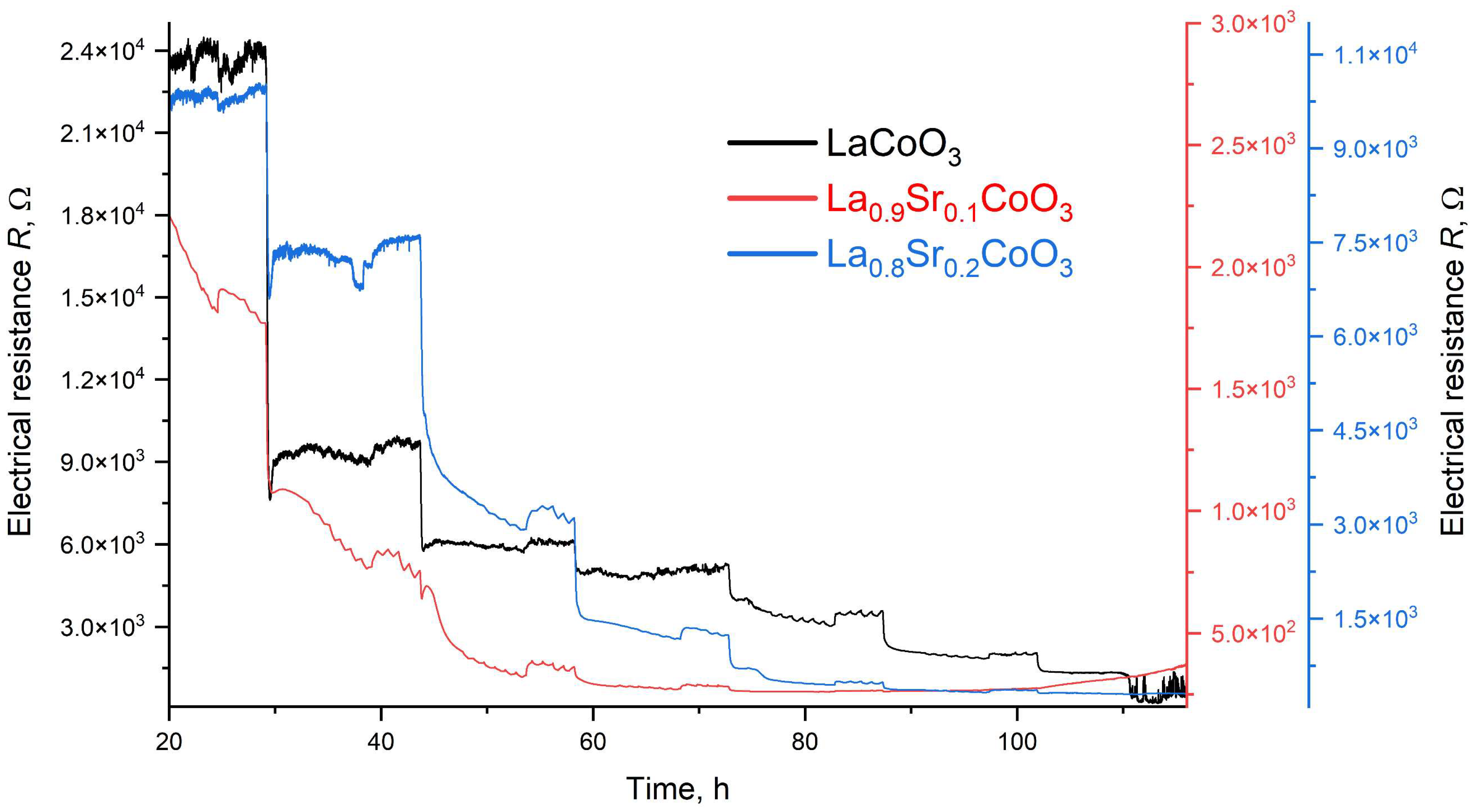 Materials 18 04550 g015