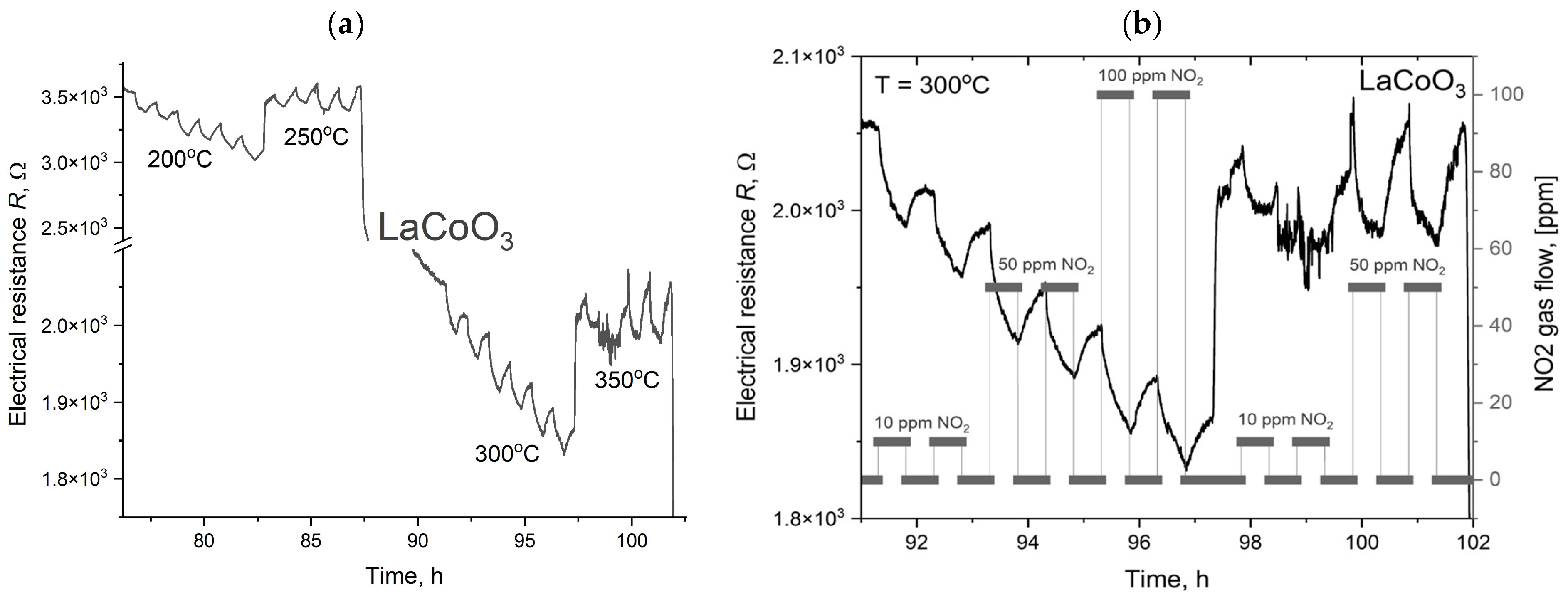 Materials 18 04550 g016