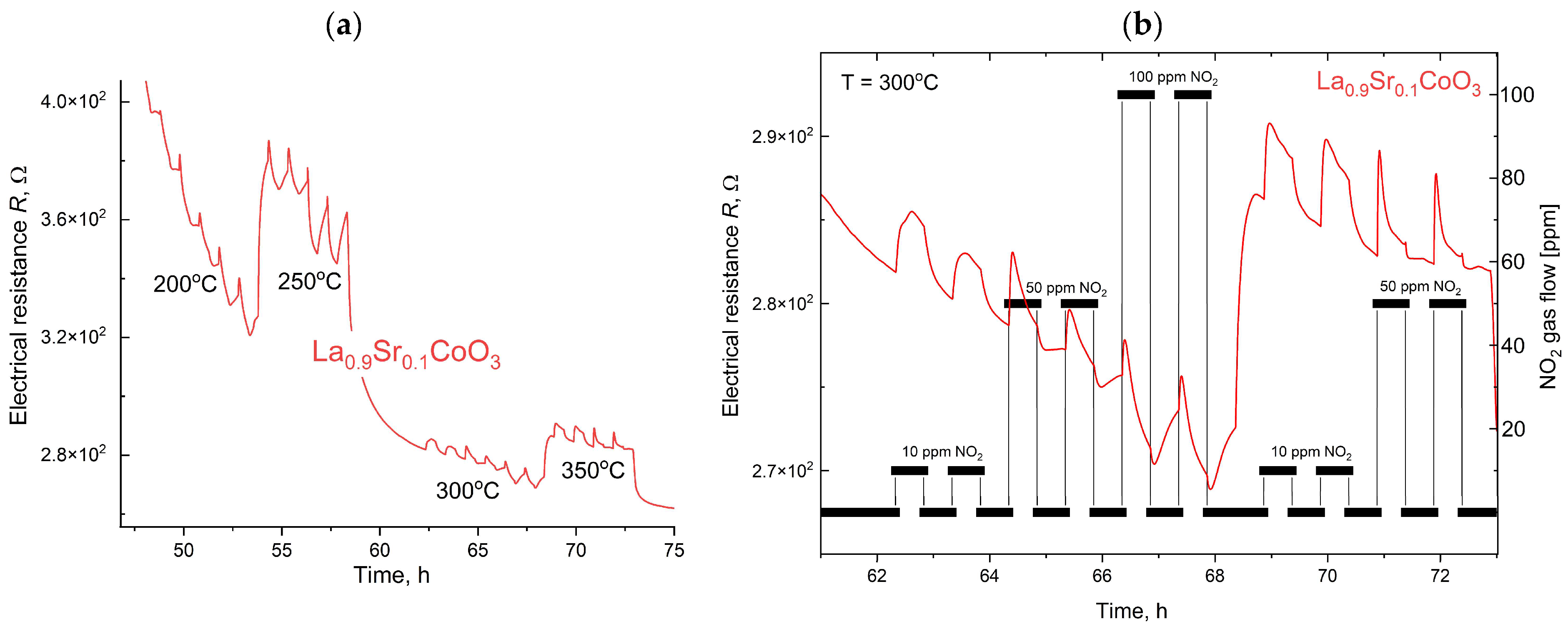 Materials 18 04550 g017