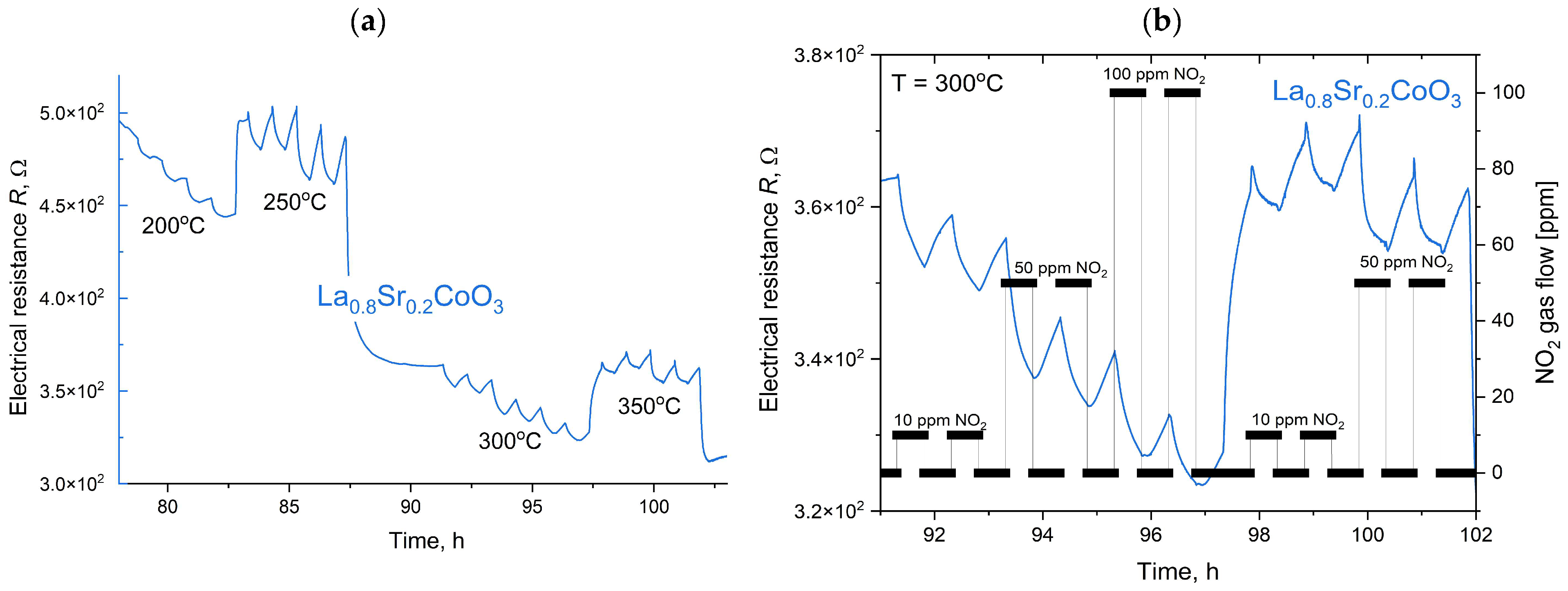 Materials 18 04550 g018