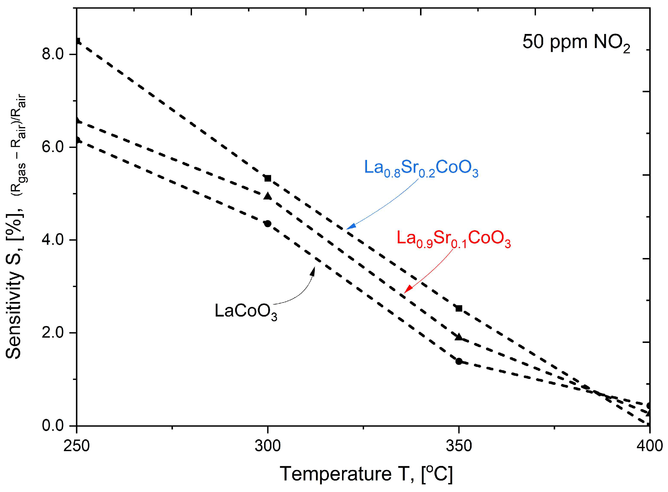 Materials 18 04550 g019