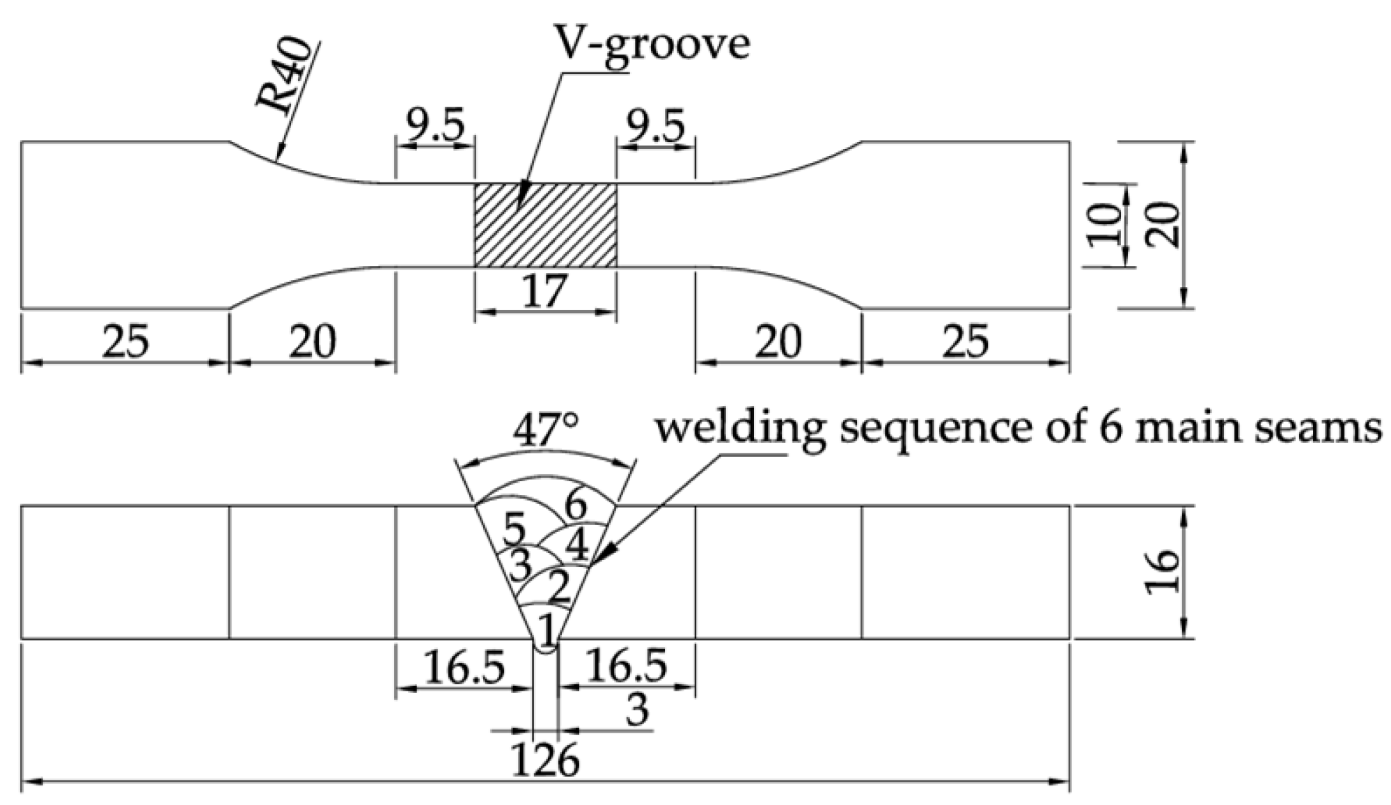 Materials 18 04551 g001
