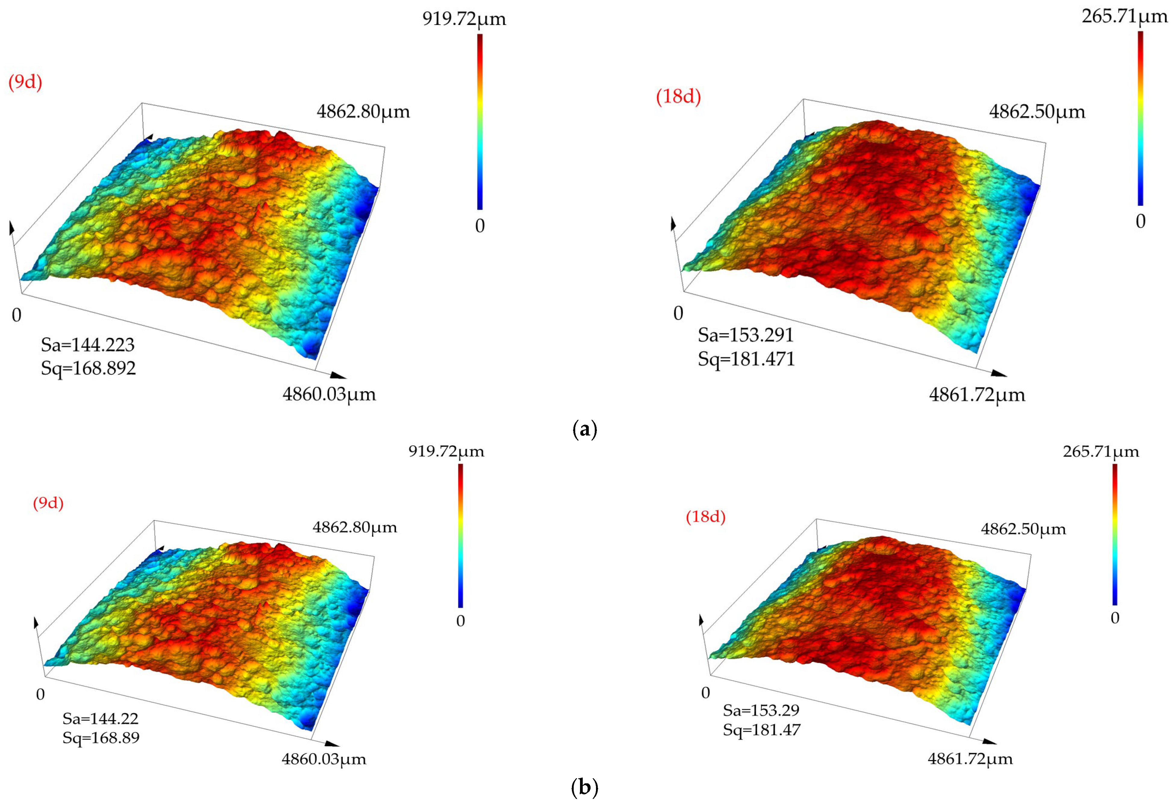 Materials 18 04551 g008